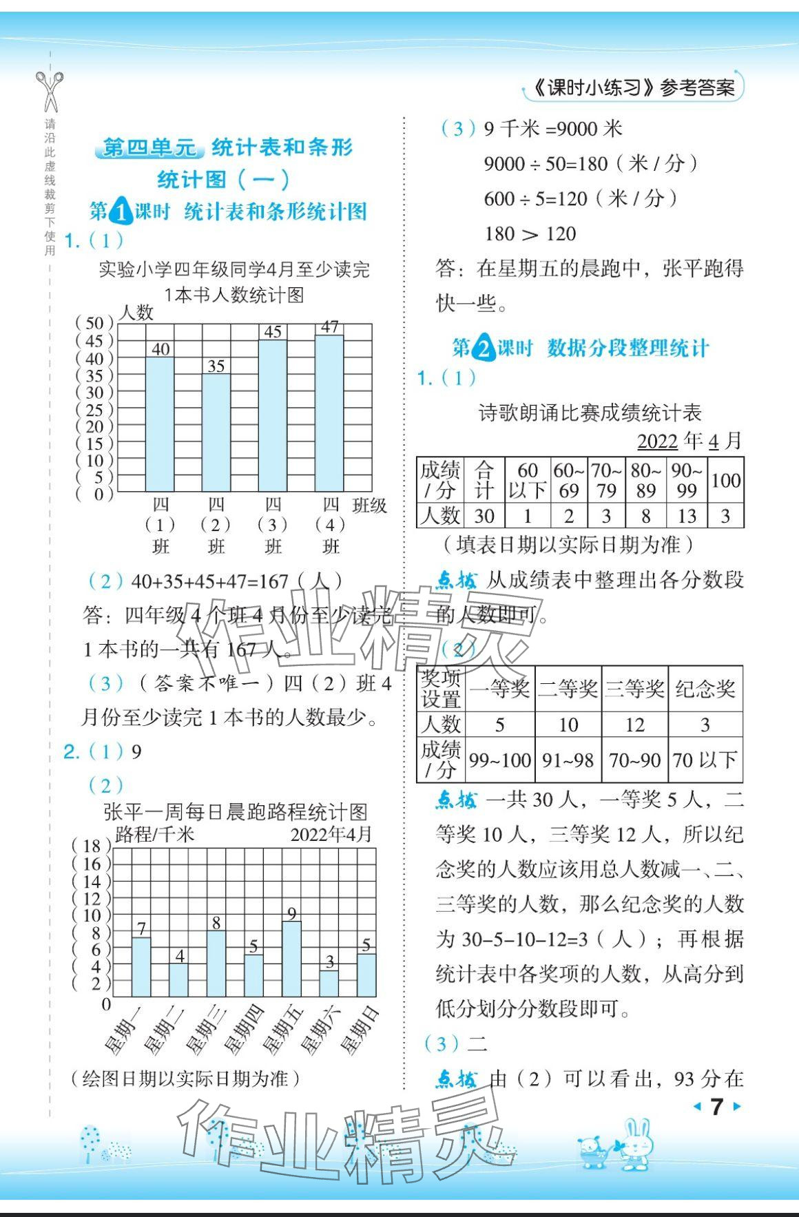 2024年特高級(jí)教師點(diǎn)撥四年級(jí)數(shù)學(xué)上冊(cè)蘇教版 參考答案第7頁(yè)