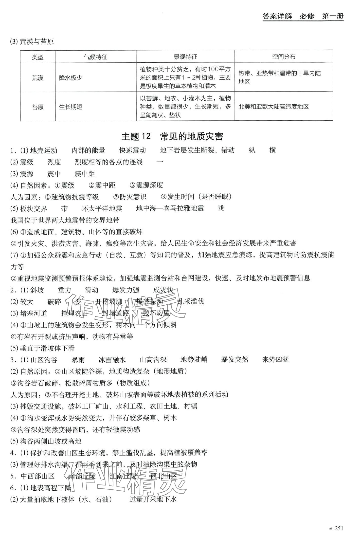 2024年決勝等級考高中地理全一冊上海專版 第23頁