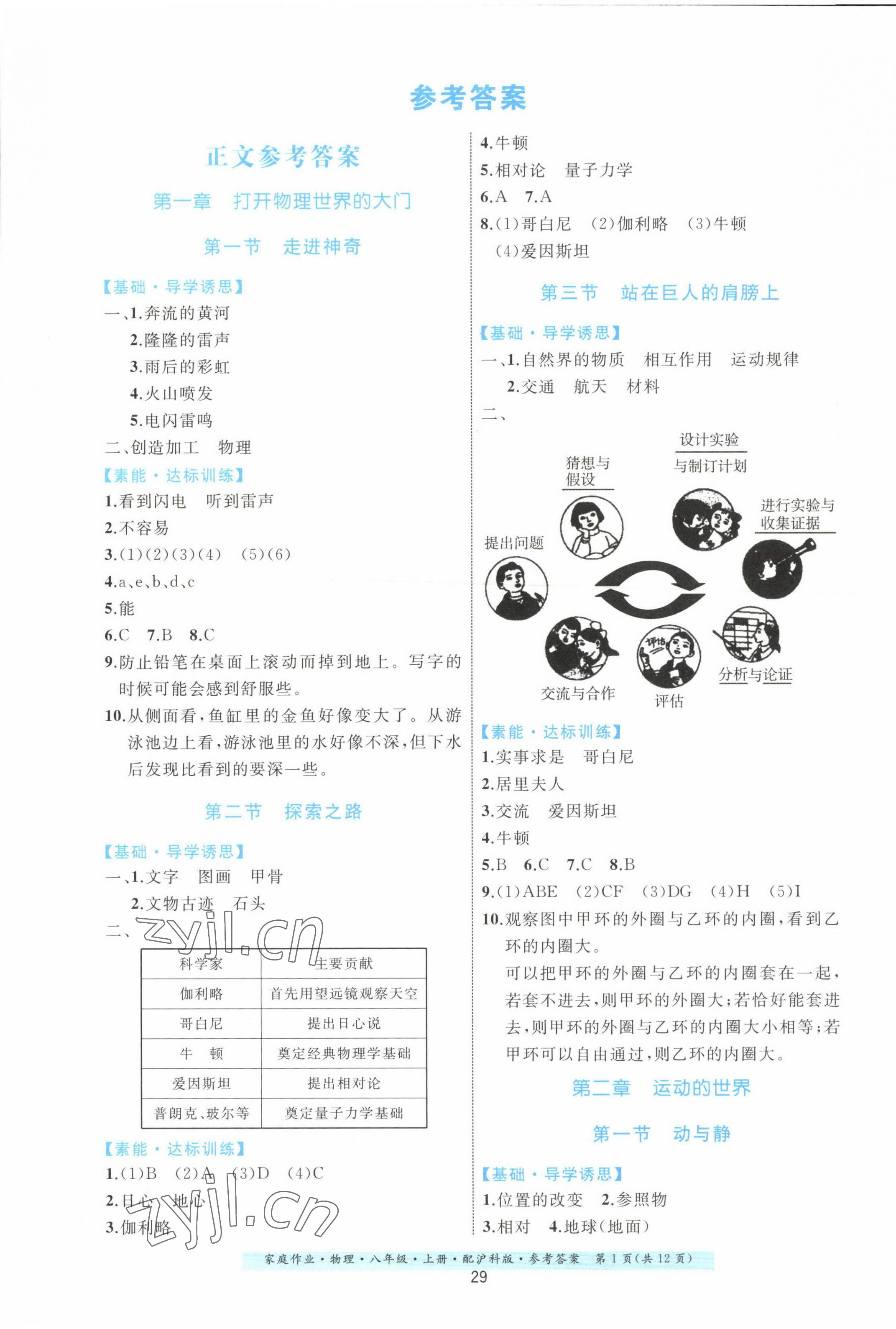 2023年家庭作业八年级物理上册沪科版 第1页