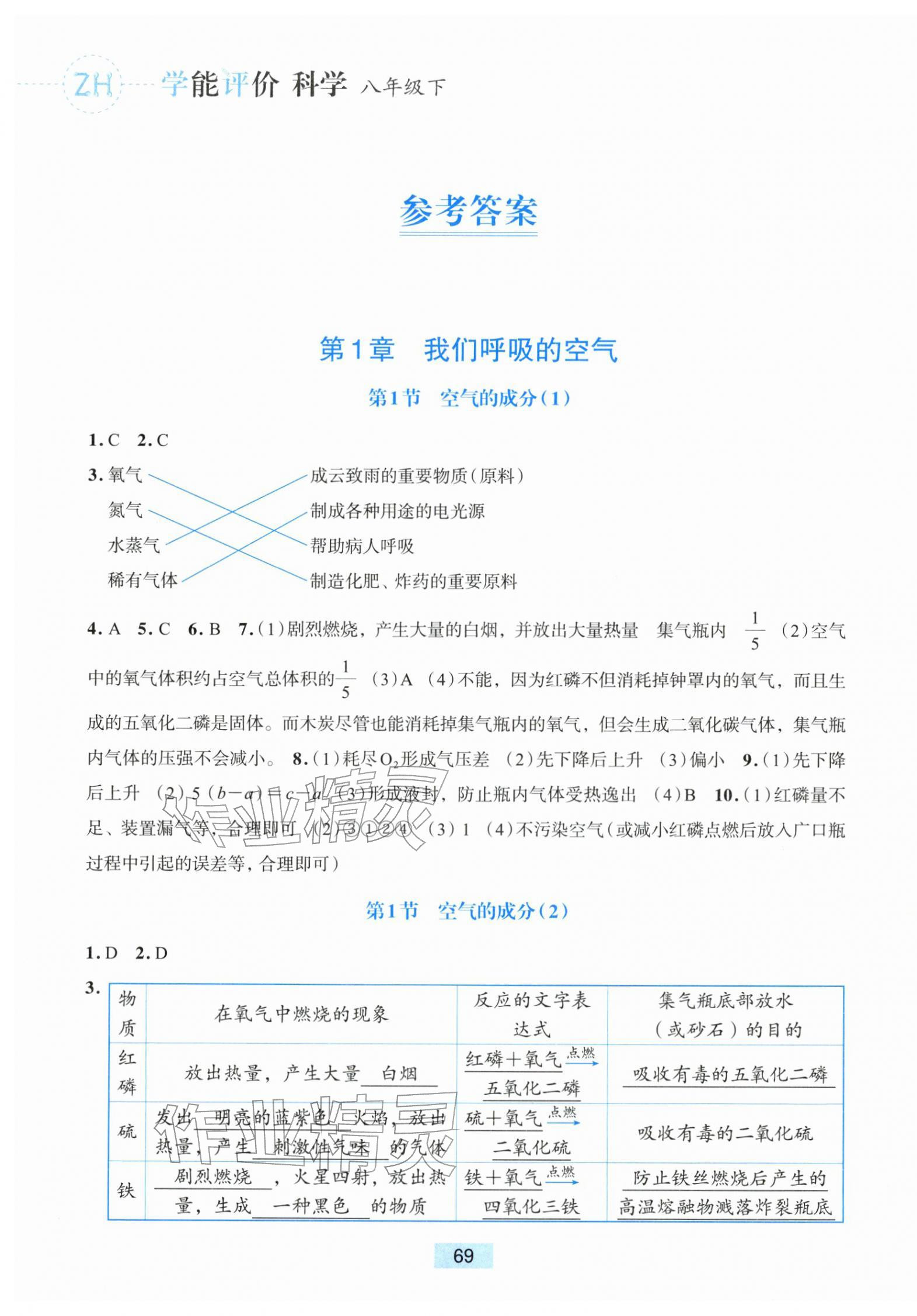 2026年学能评价八年级科学下册浙教版&nbsp;参考答案第1页