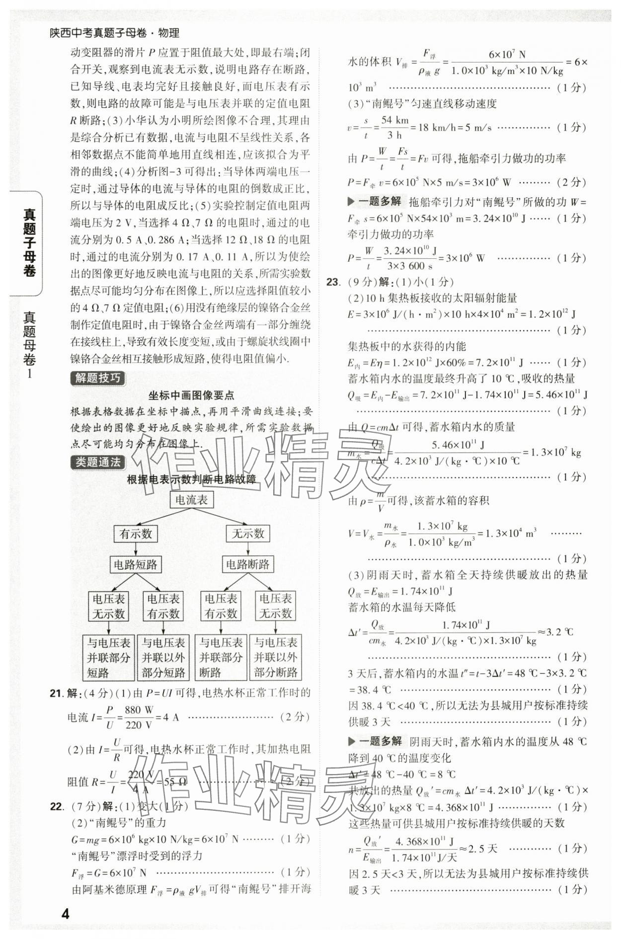 2025年万唯中考真题子母卷物理陕西专版&nbsp;参考答案第4页