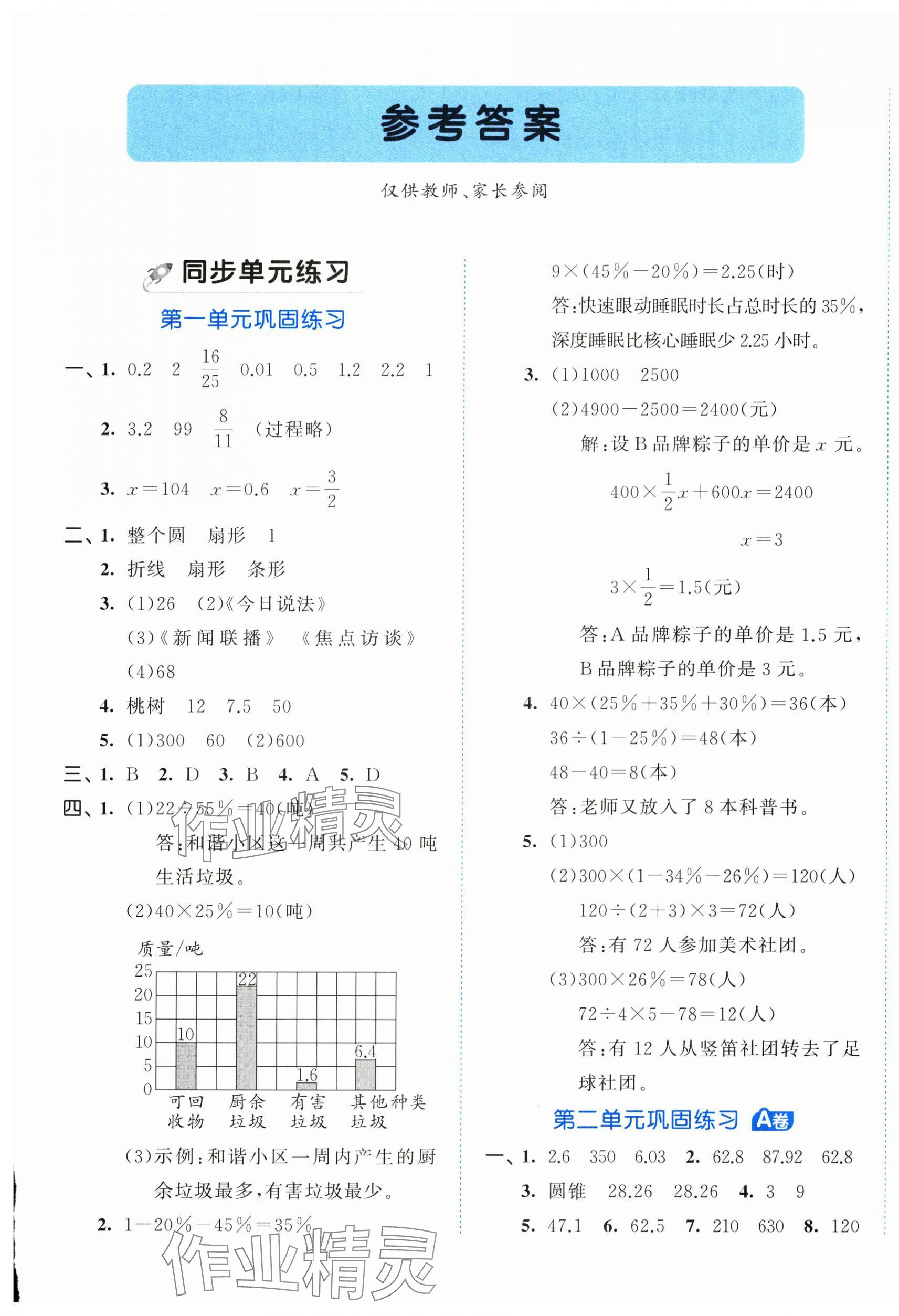 2025年53全優(yōu)卷六年級數(shù)學(xué)下冊蘇教版 第1頁