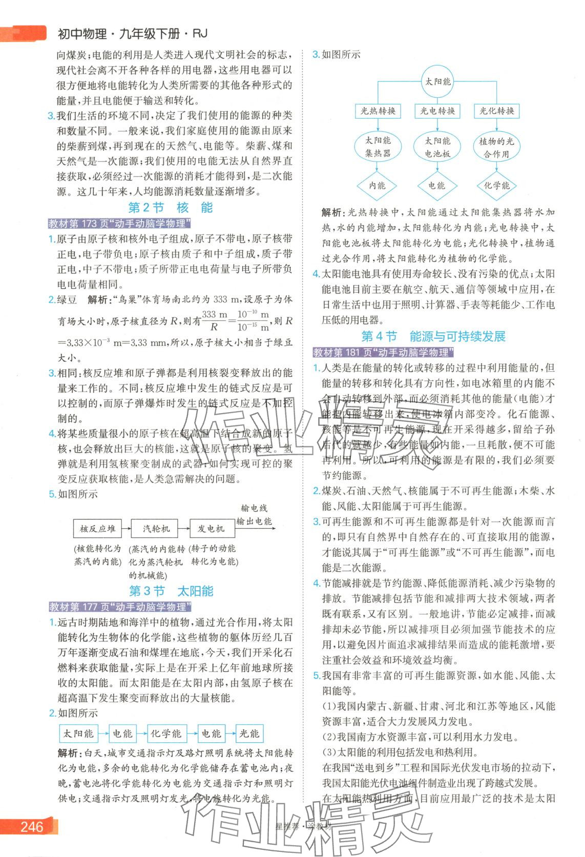 2025年星推薦涂教材九年級物理下冊人教版 第6頁