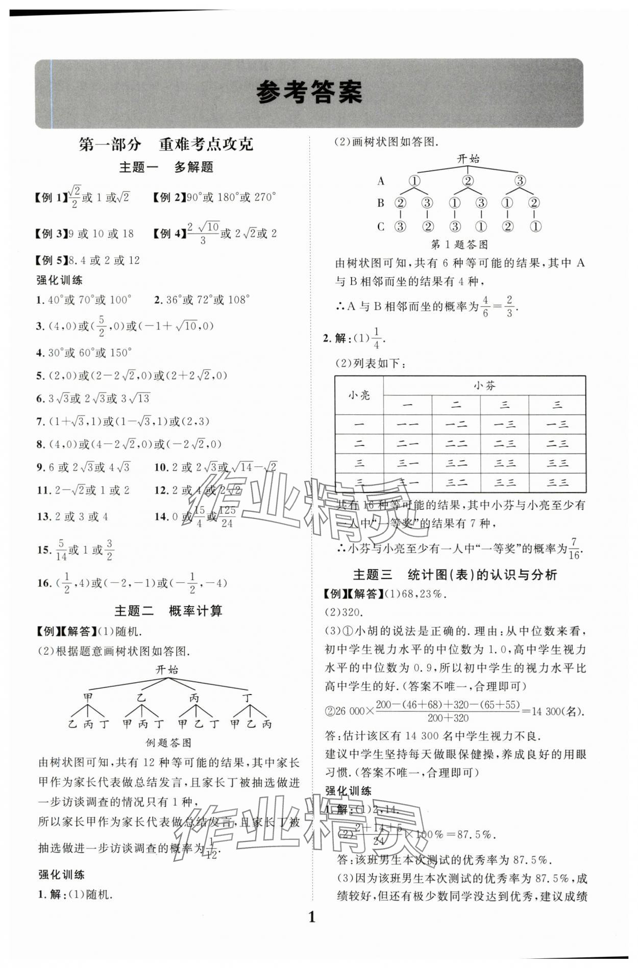 2024年中考總復(fù)習(xí)優(yōu)化指導(dǎo)二輪復(fù)習(xí)方略數(shù)學(xué)江西專版 第1頁