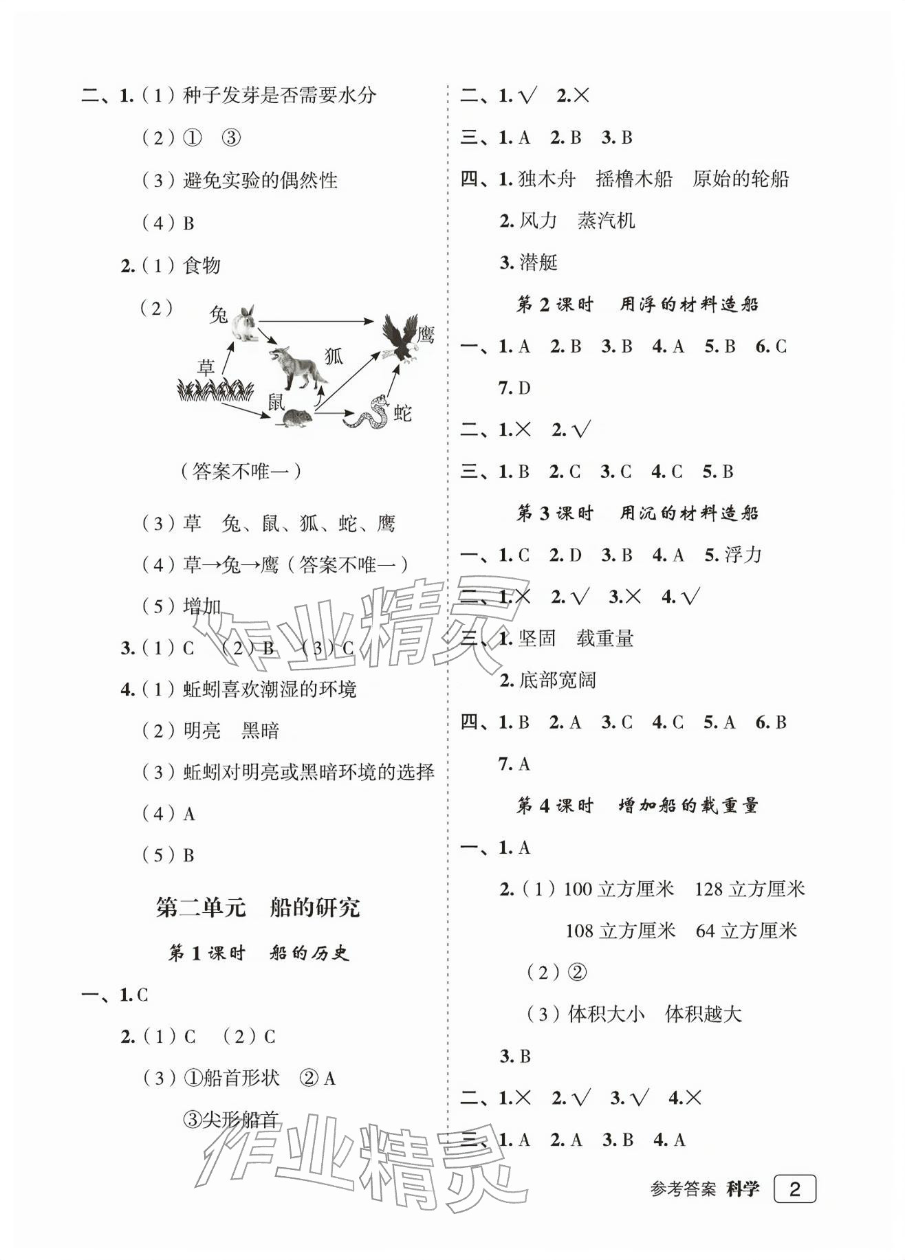 2026年名师面对面先学后练五年级科学下册教科版评议教辅专版&nbsp;参考答案第2页