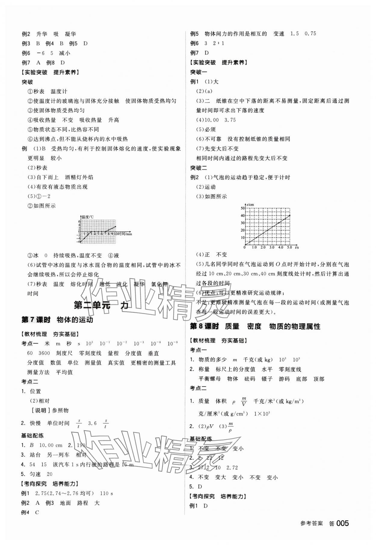 2025年全品中考復(fù)習(xí)方案物理江蘇專版 參考答案第4頁