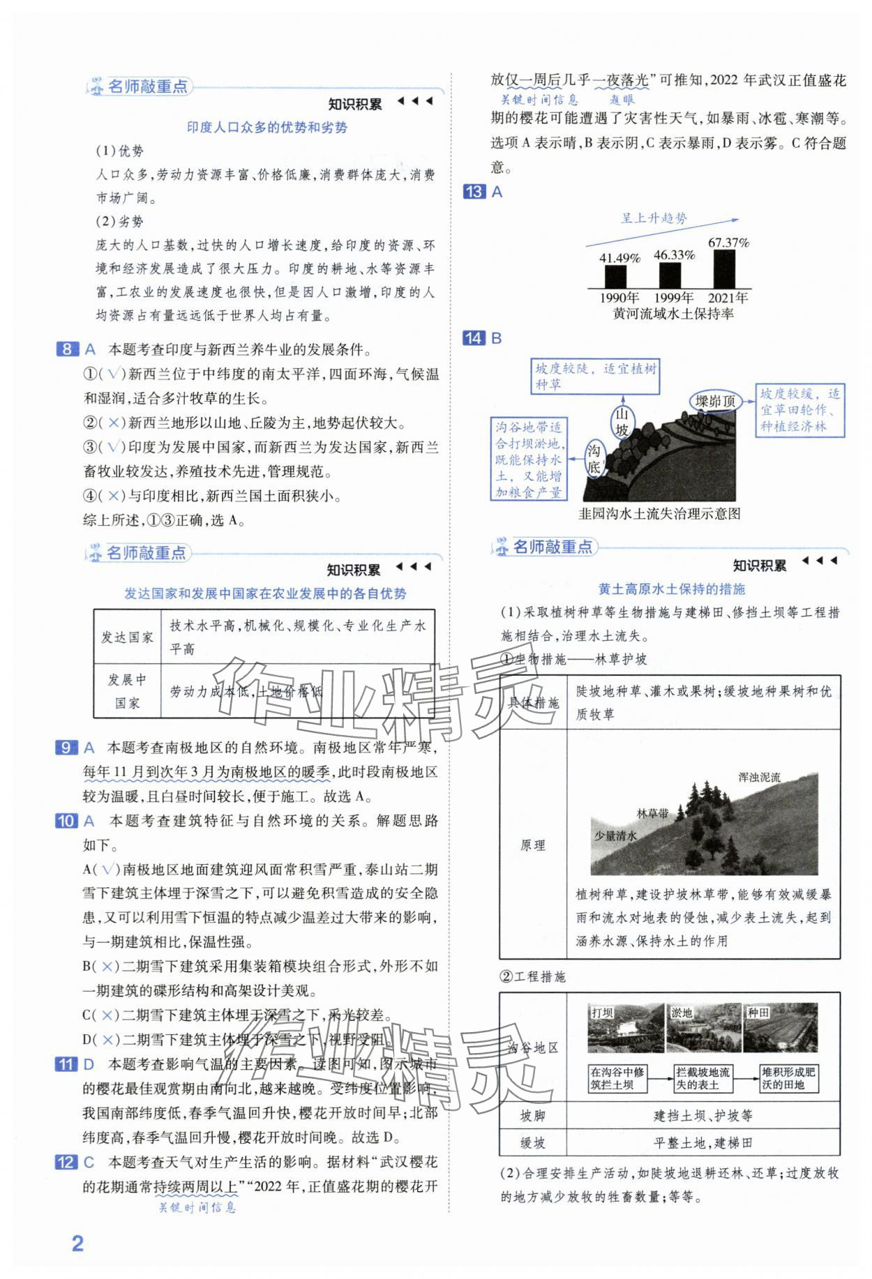 2024年金考卷45套汇编地理河南专版 第2页