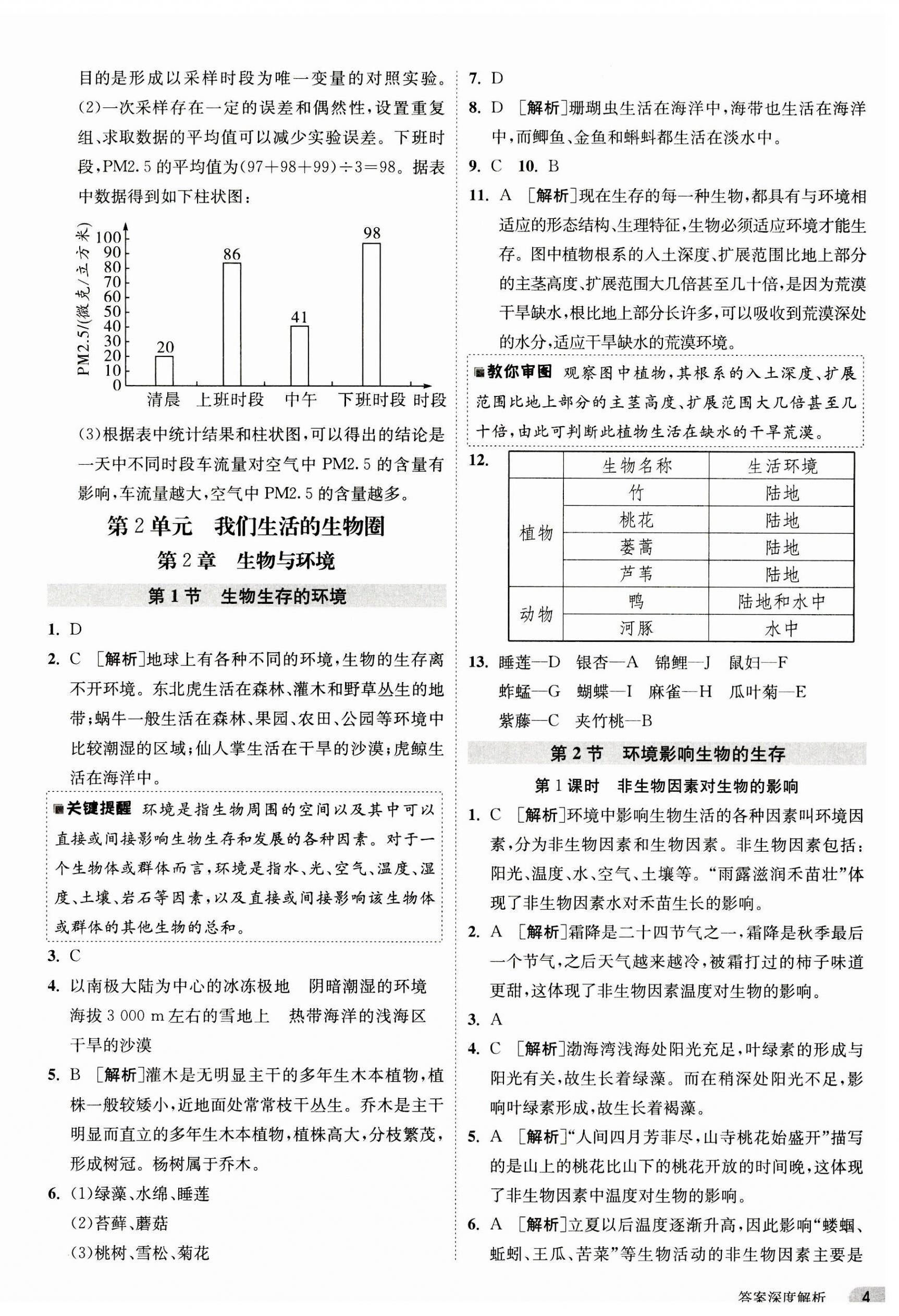 2023年课时训练江苏人民出版社七年级生物上册苏科版 第4页