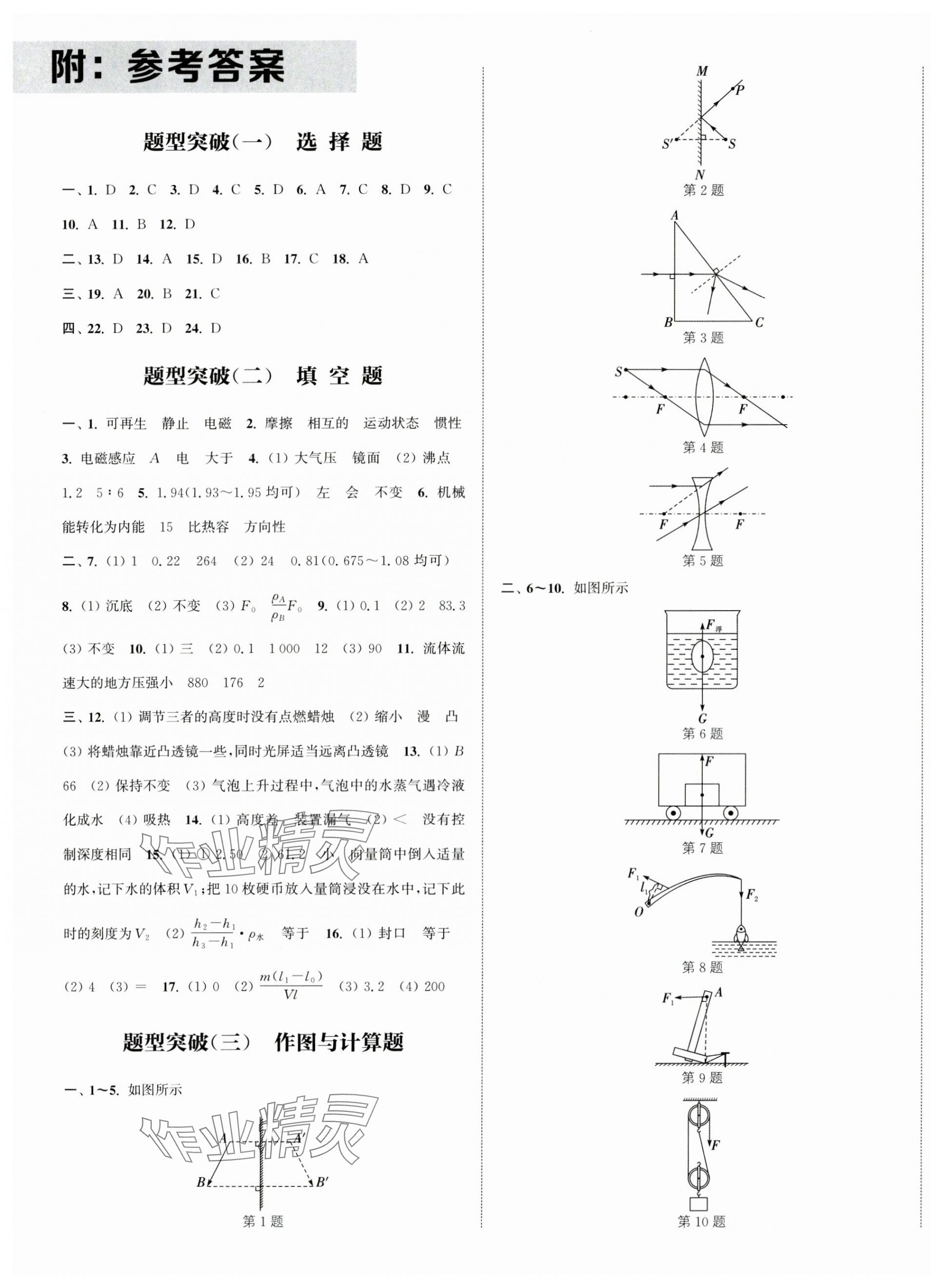 2025年通城學(xué)典決勝中考物理南通專用 第1頁