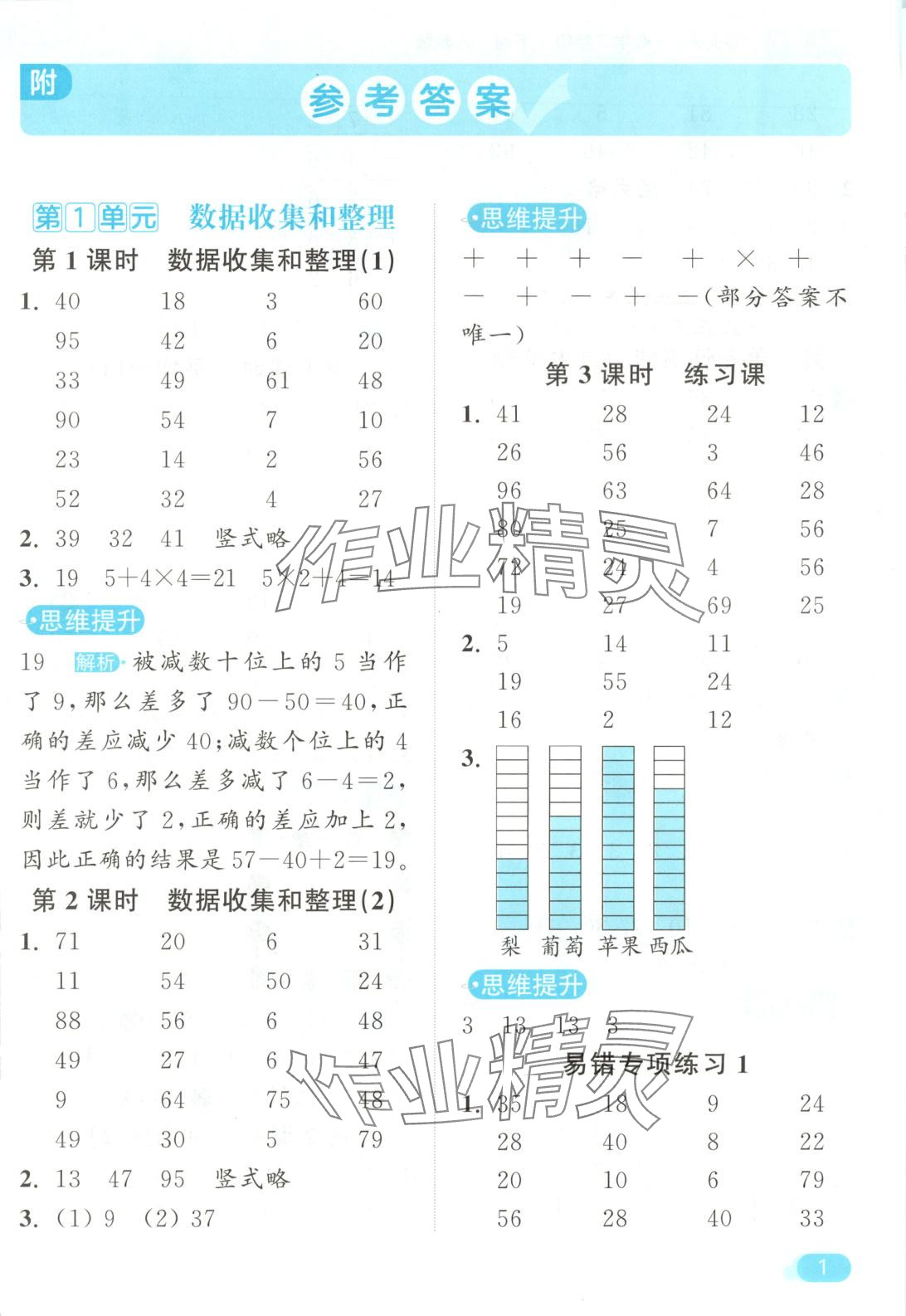 2025年亮點給力計算天天練二年級數(shù)學(xué)下冊人教版 第1頁