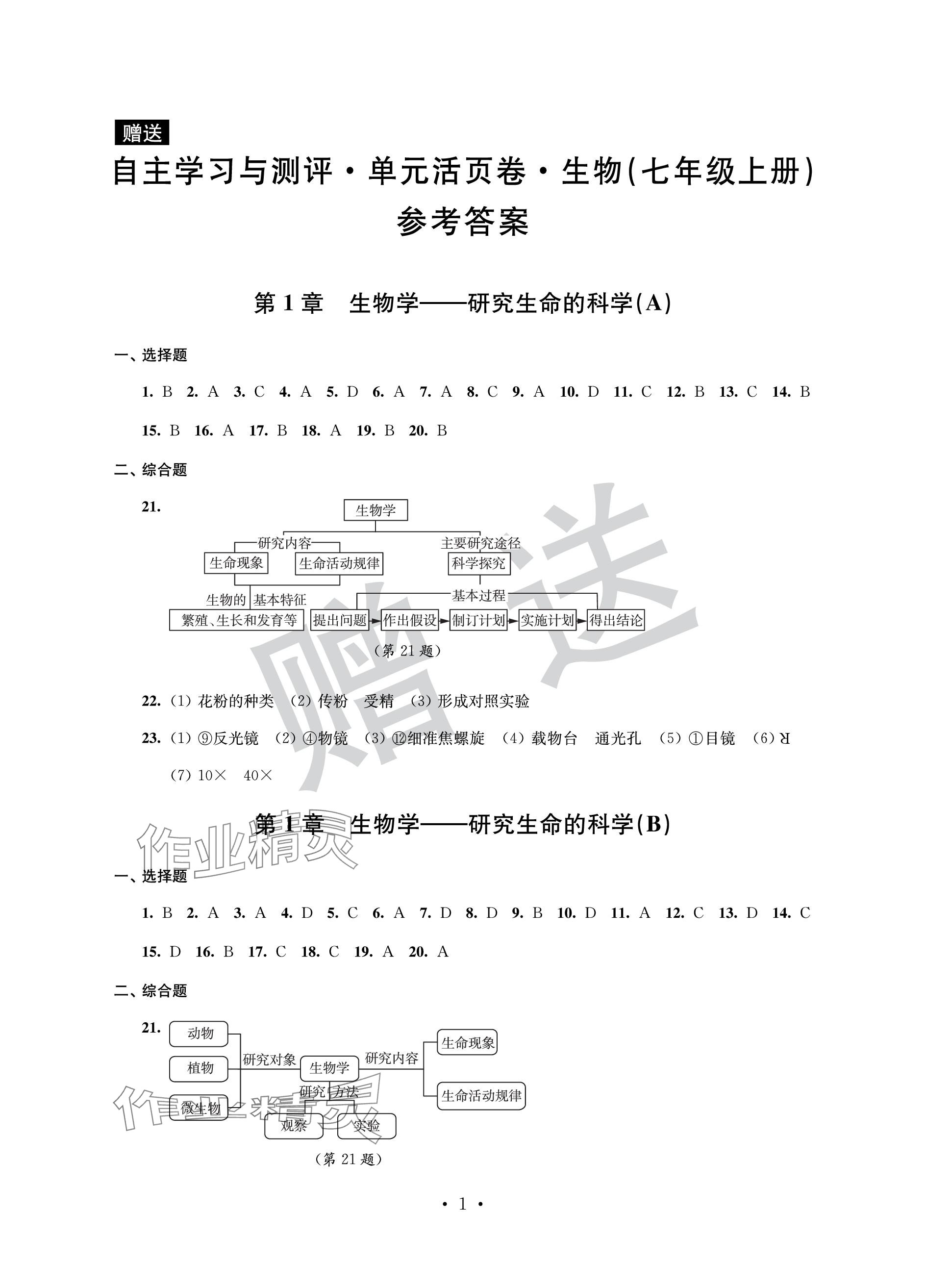 2023年自主學(xué)習與測評單元活頁卷七年級生物上冊蘇科版 參考答案第1頁