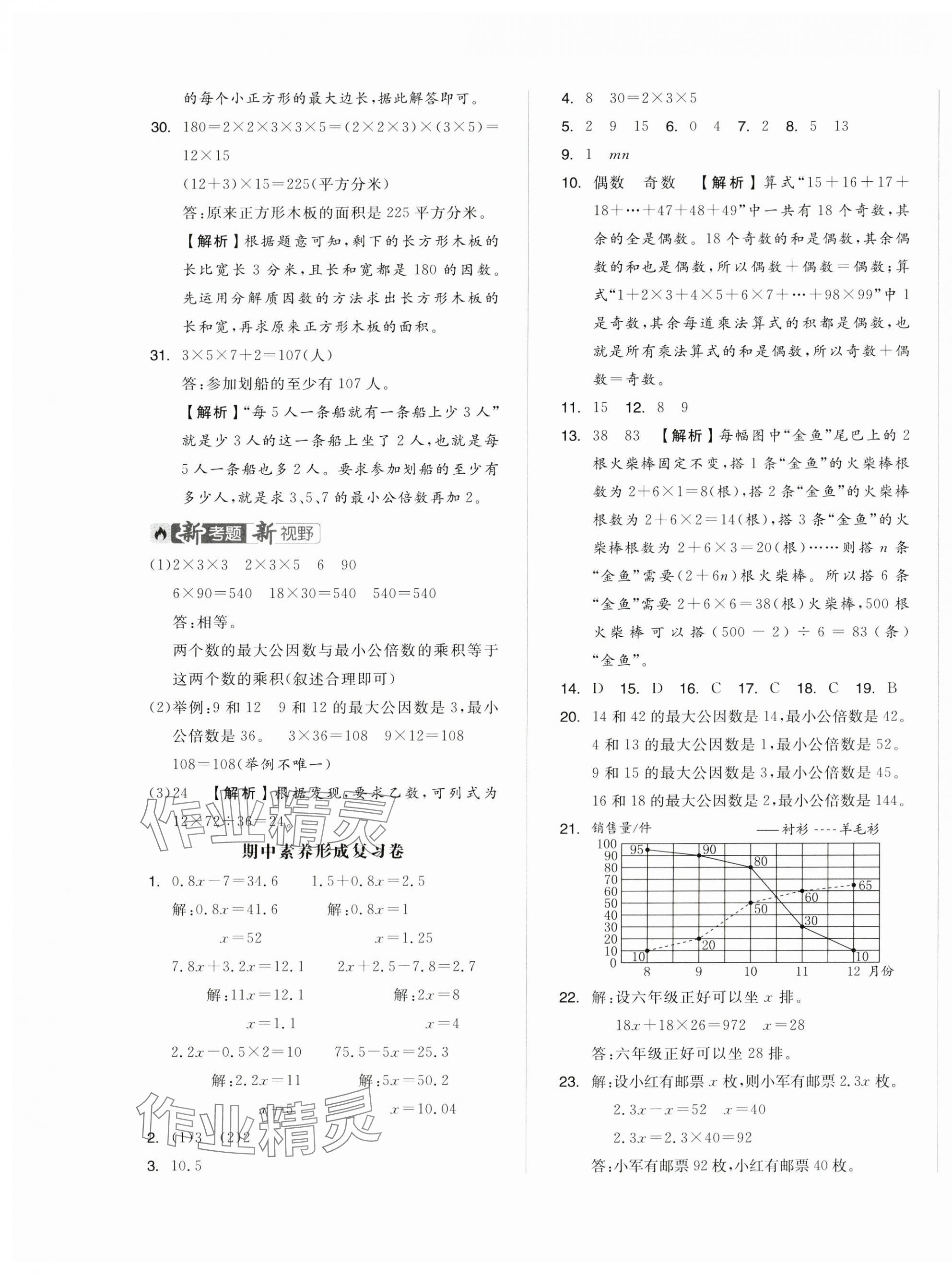 2024年全品小復(fù)習(xí)五年級數(shù)學(xué)下冊蘇教版 第5頁