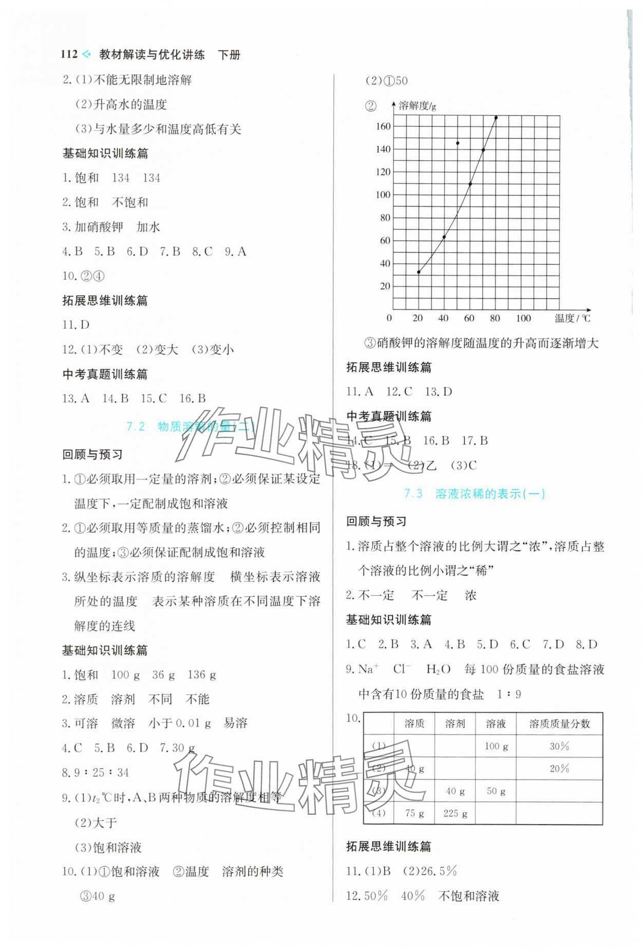 2024年教材解讀與優(yōu)化講練九年級(jí)化學(xué)下冊(cè)科粵版 第2頁(yè)