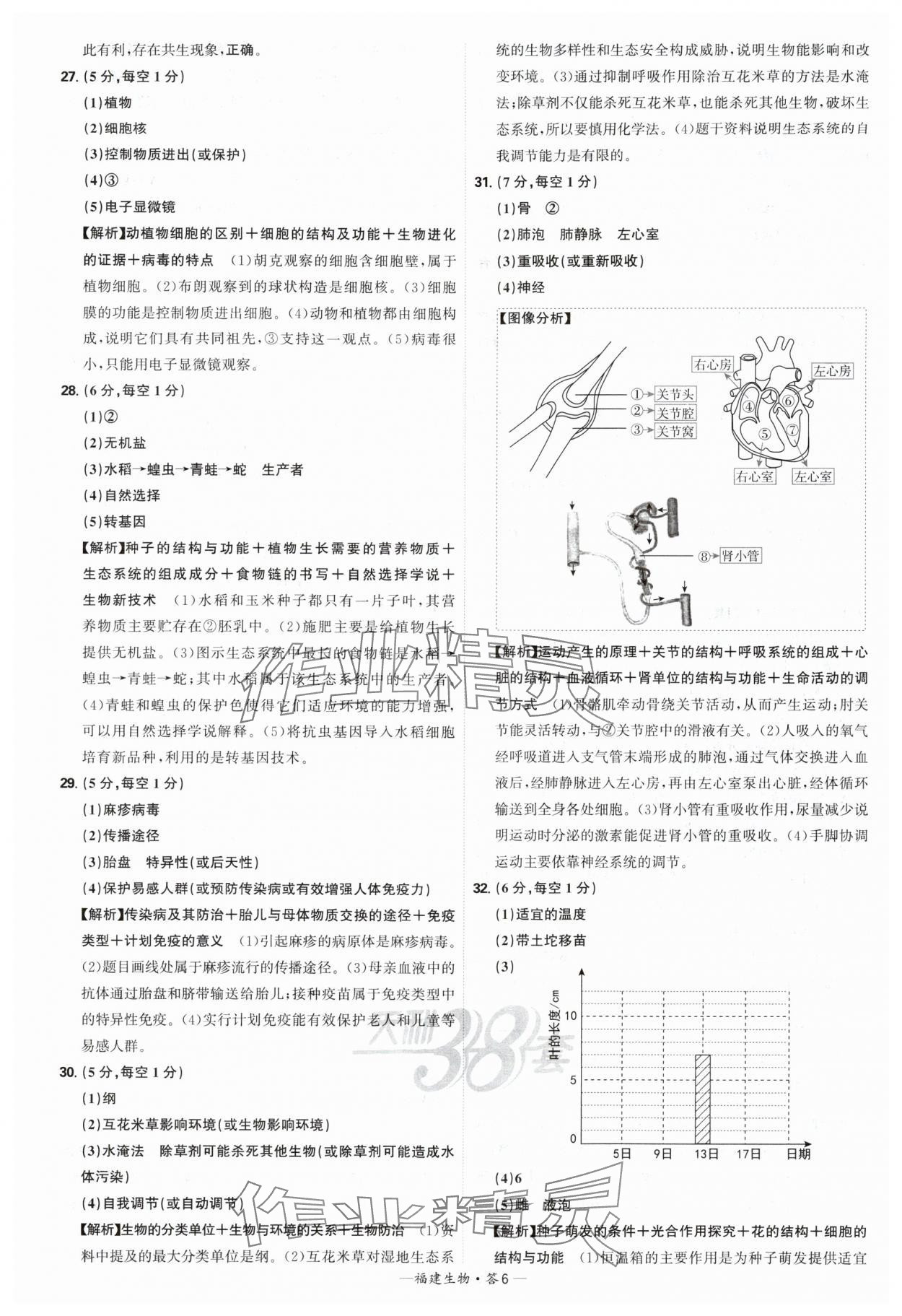 2025年天利38套中考試題精選生物中考福建專版 參考答案第6頁