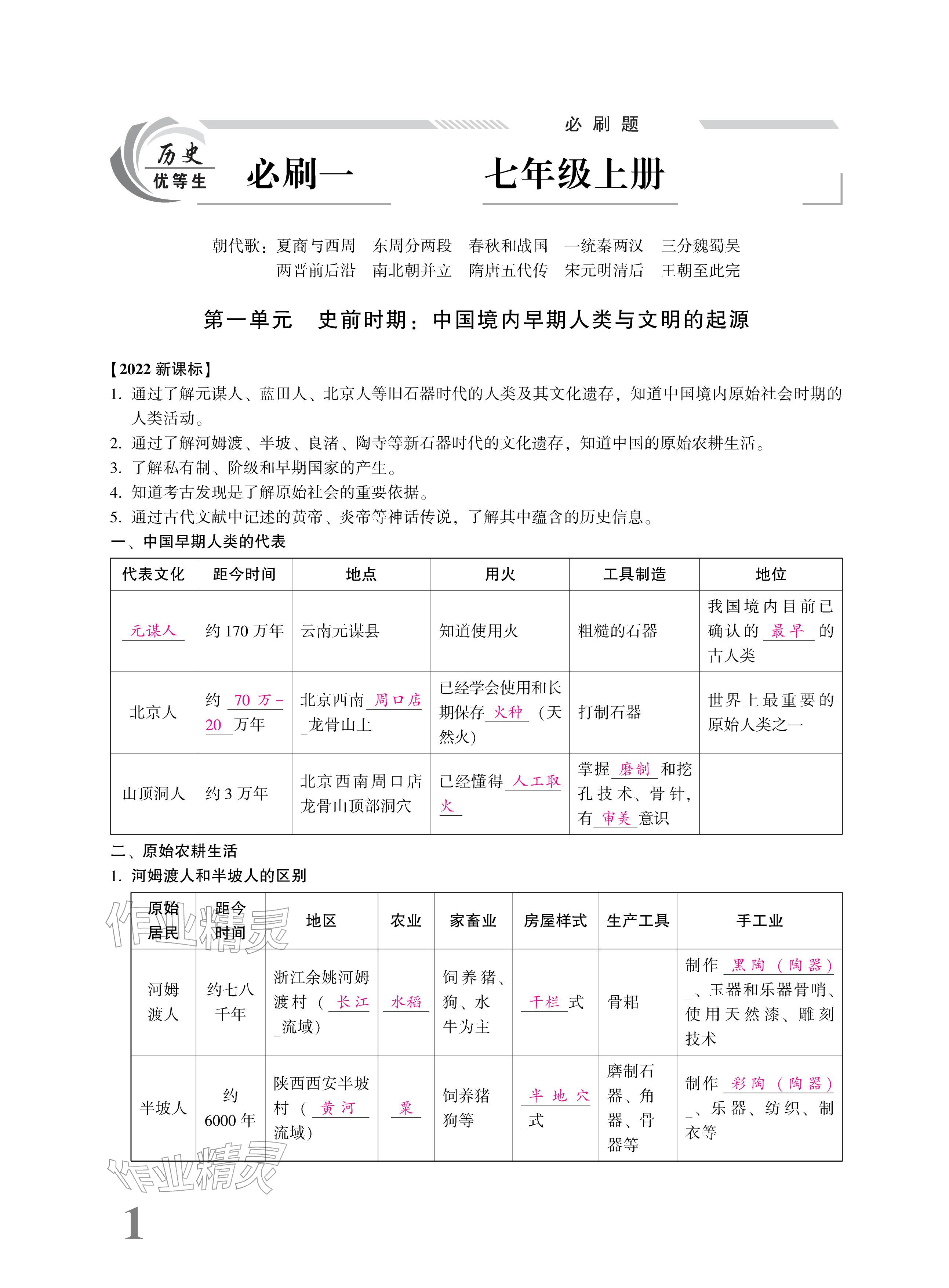 2026年優(yōu)等生中考試題精選歷史安徽專版&nbsp;參考答案第17頁