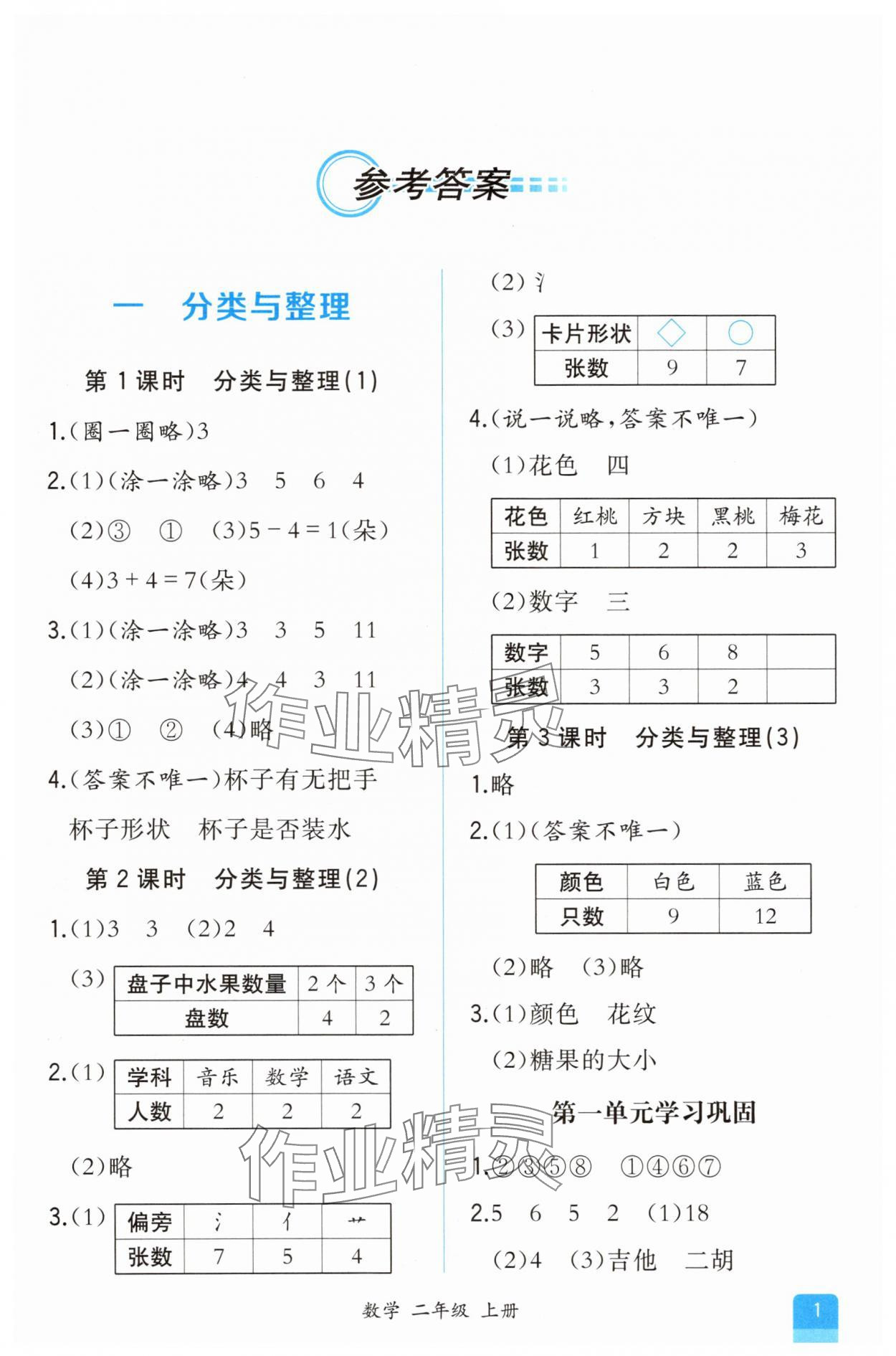 2025年课时练人民教育出版社二年级数学上册人教版 第1页