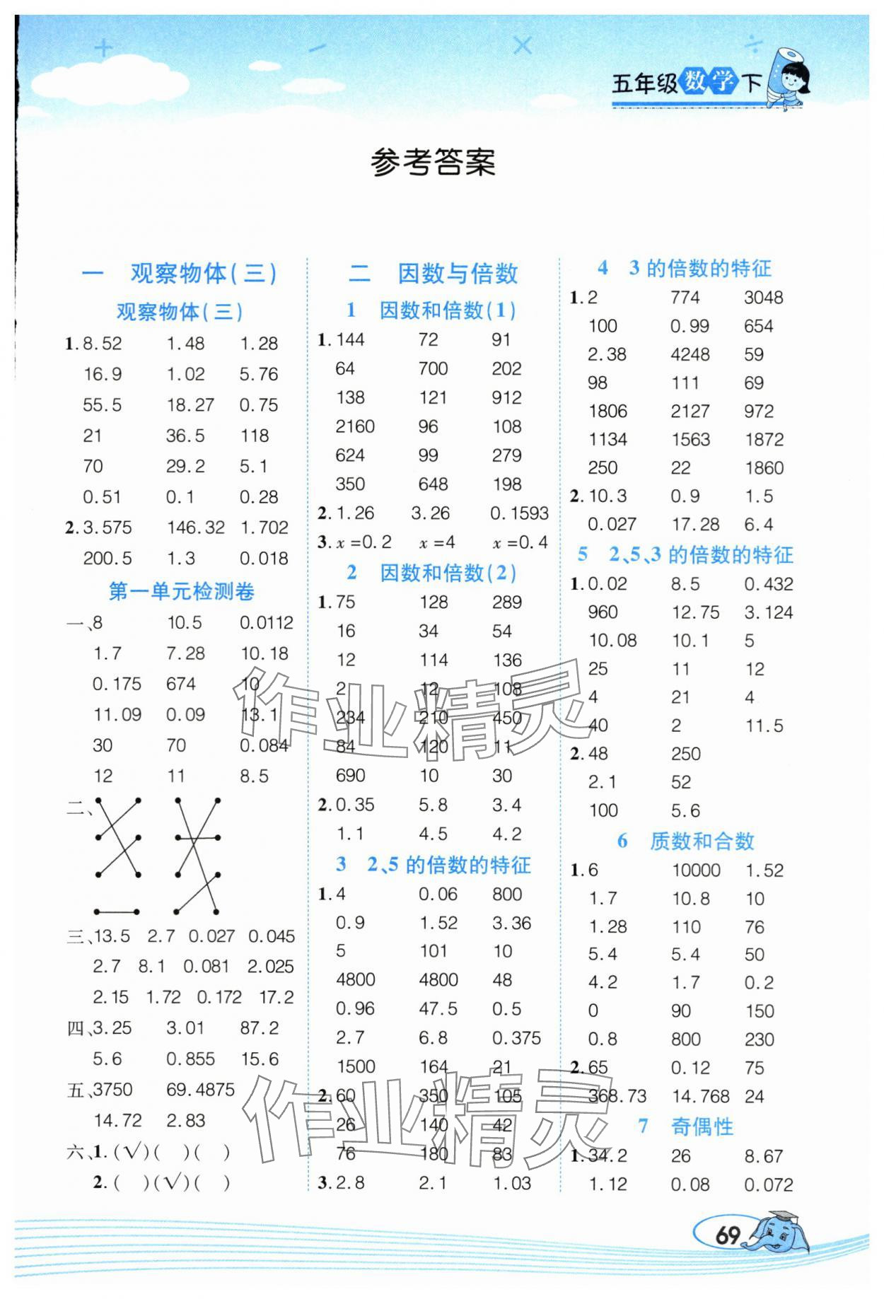 2024年幫你學(xué)口算題卡五年級(jí)數(shù)學(xué)下冊(cè)人教版 第1頁(yè)