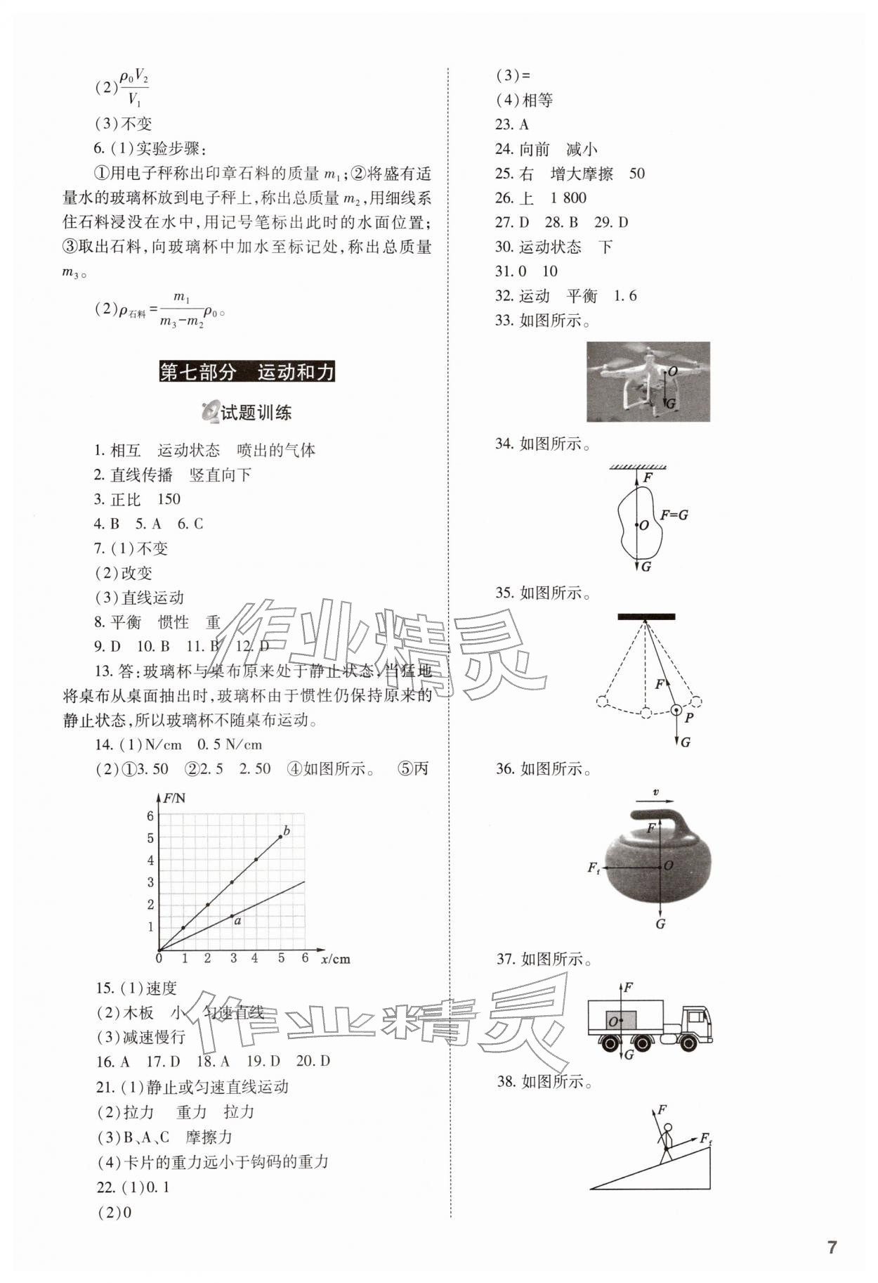 2026年中考備戰(zhàn)策略物理&nbsp;參考答案第7頁(yè)