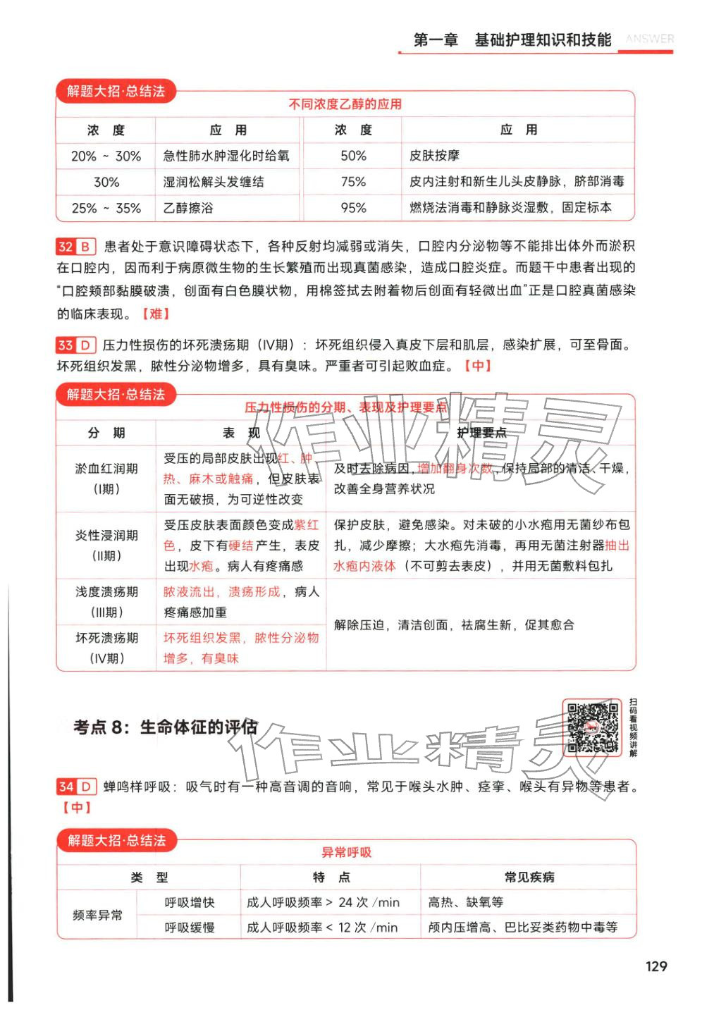 2026年护士职业资格考试通关金题&nbsp;参考答案第7页