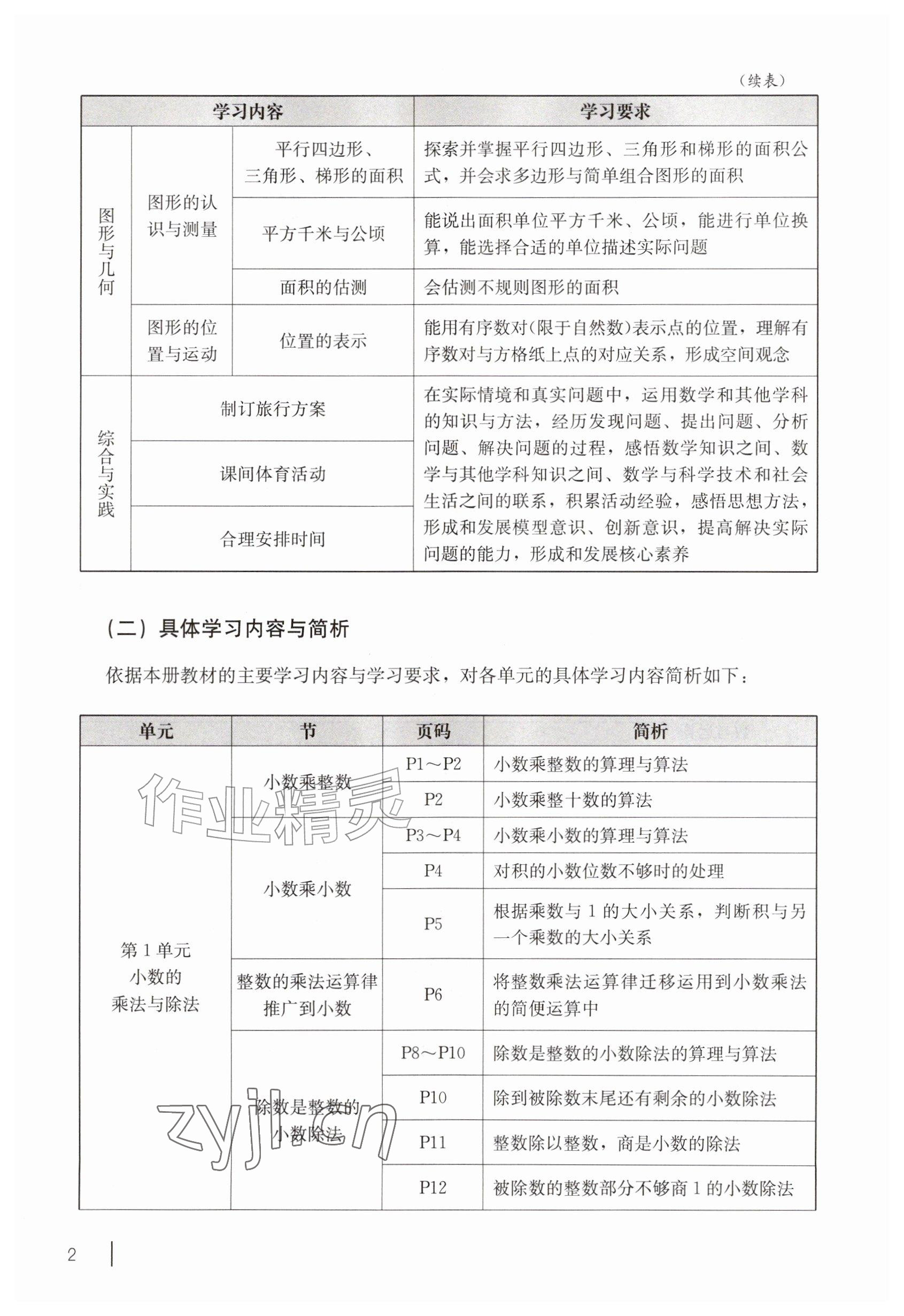 2026年教材课本五年级数学上册沪教版五四制&nbsp;参考答案第2页