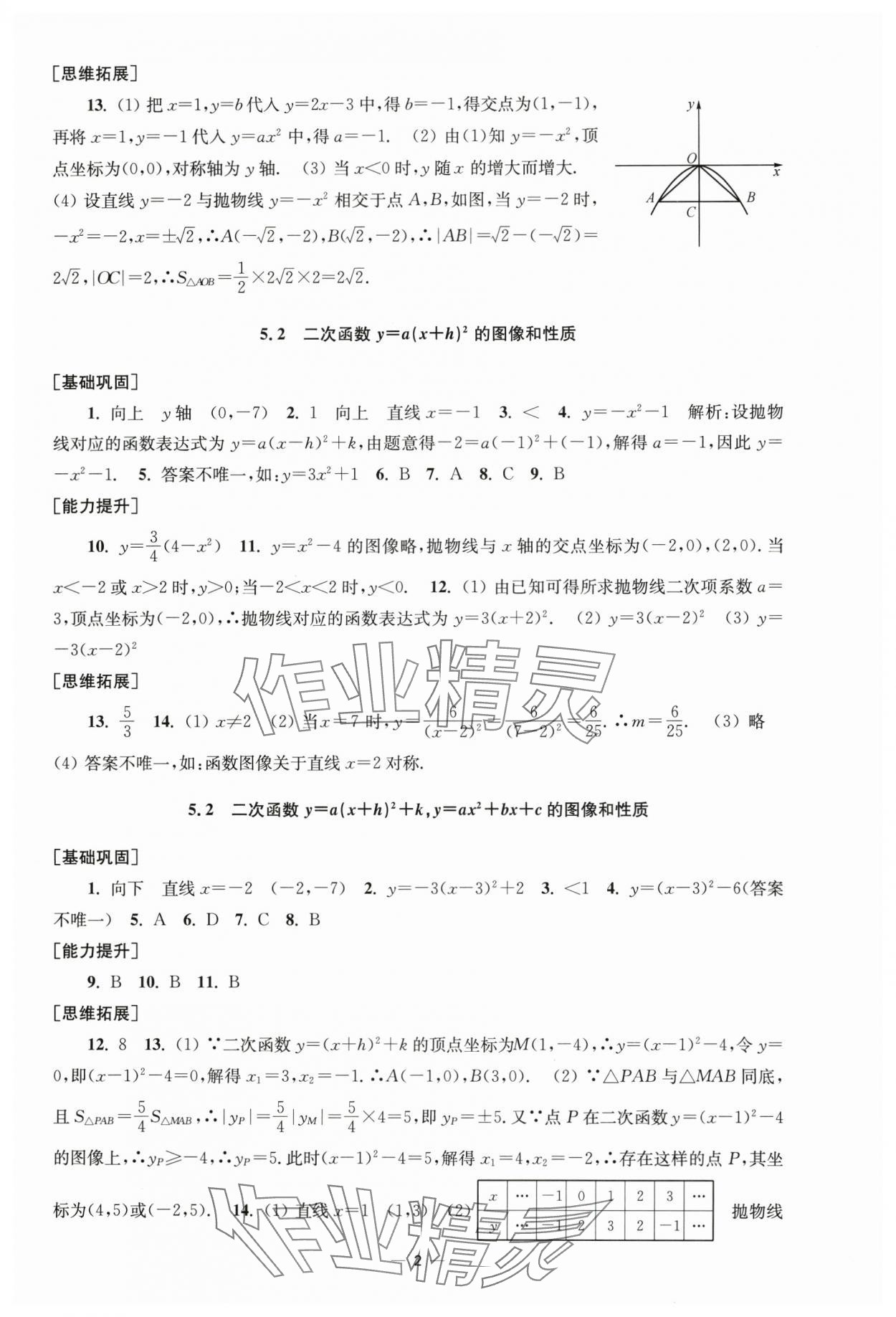 2025年創(chuàng)新課時作業(yè)九年級數(shù)學(xué)下冊蘇科版 第2頁