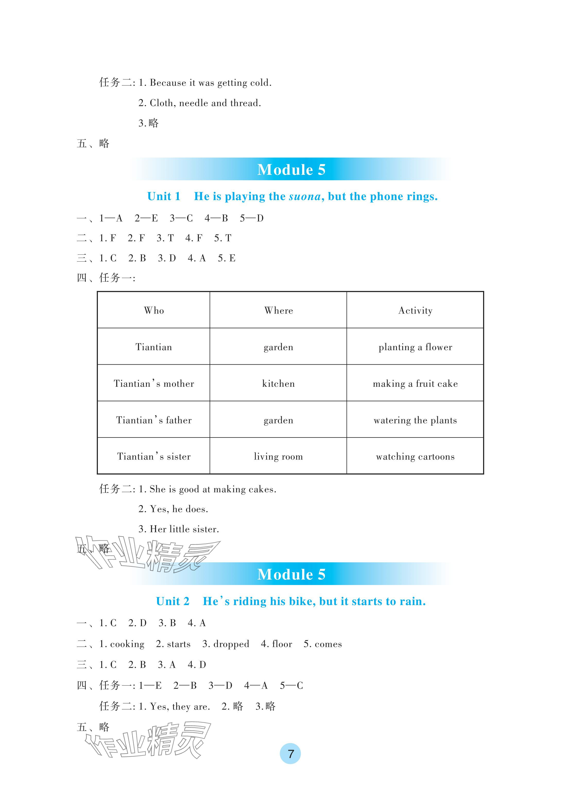 2024年學(xué)生基礎(chǔ)性作業(yè)六年級英語下冊外研版 參考答案第7頁