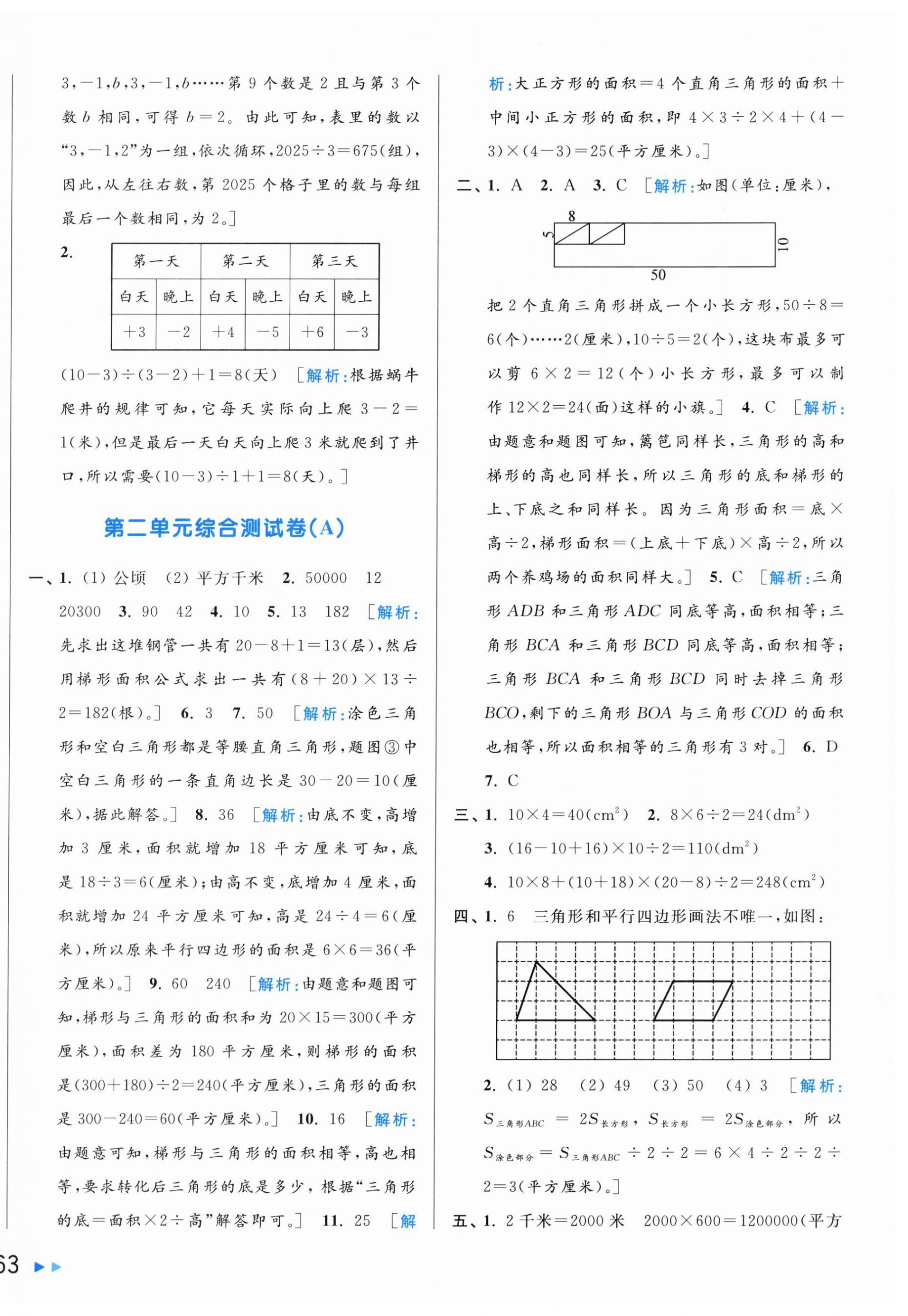 2025年亮点给力大试卷五年级数学上册苏教版 第2页