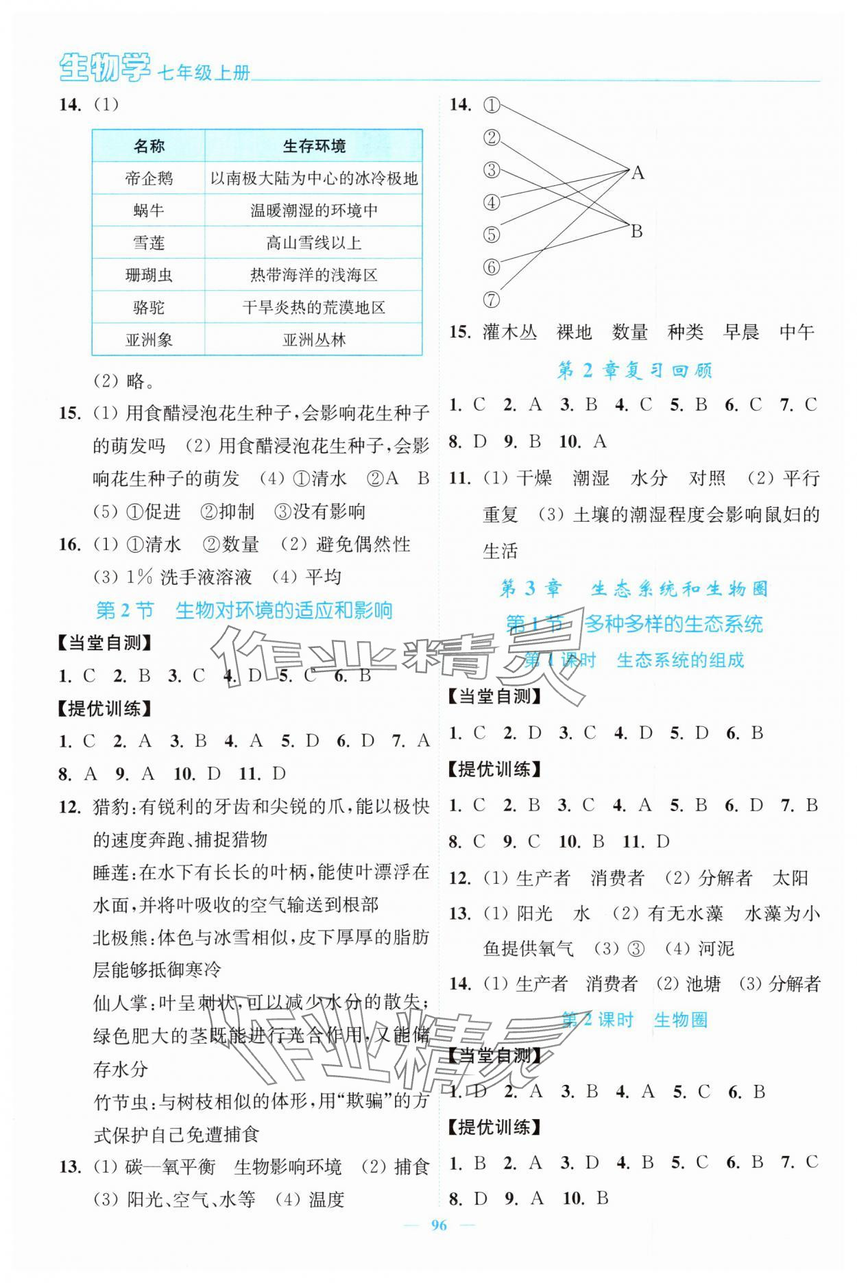 2025年南通小題課時作業(yè)本七年級生物上冊蘇科版 參考答案第2頁