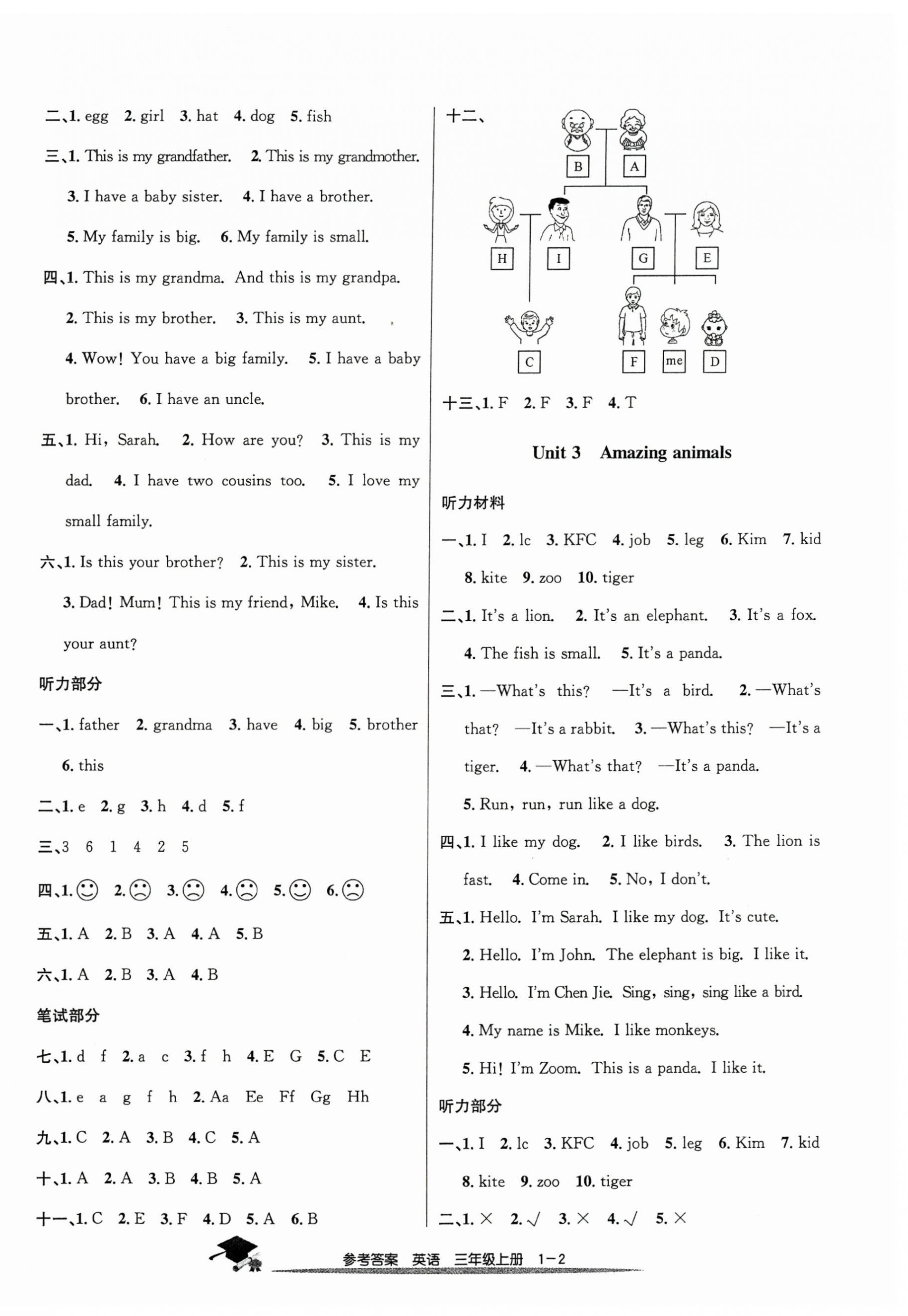 2024年期末直通車三年級(jí)英語(yǔ)上冊(cè)人教版 第2頁(yè)