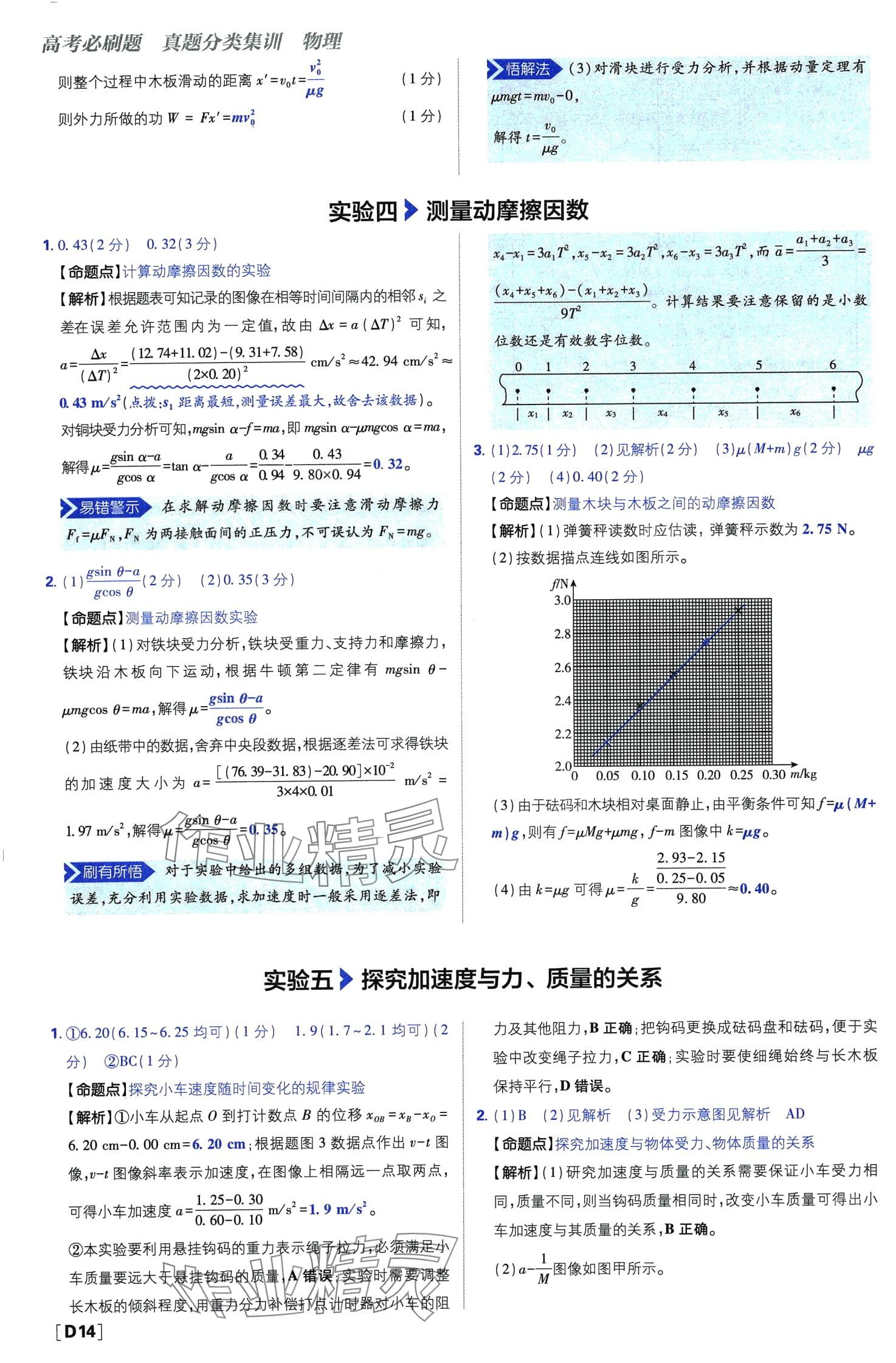 2024年高考必刷題高中物理 第16頁