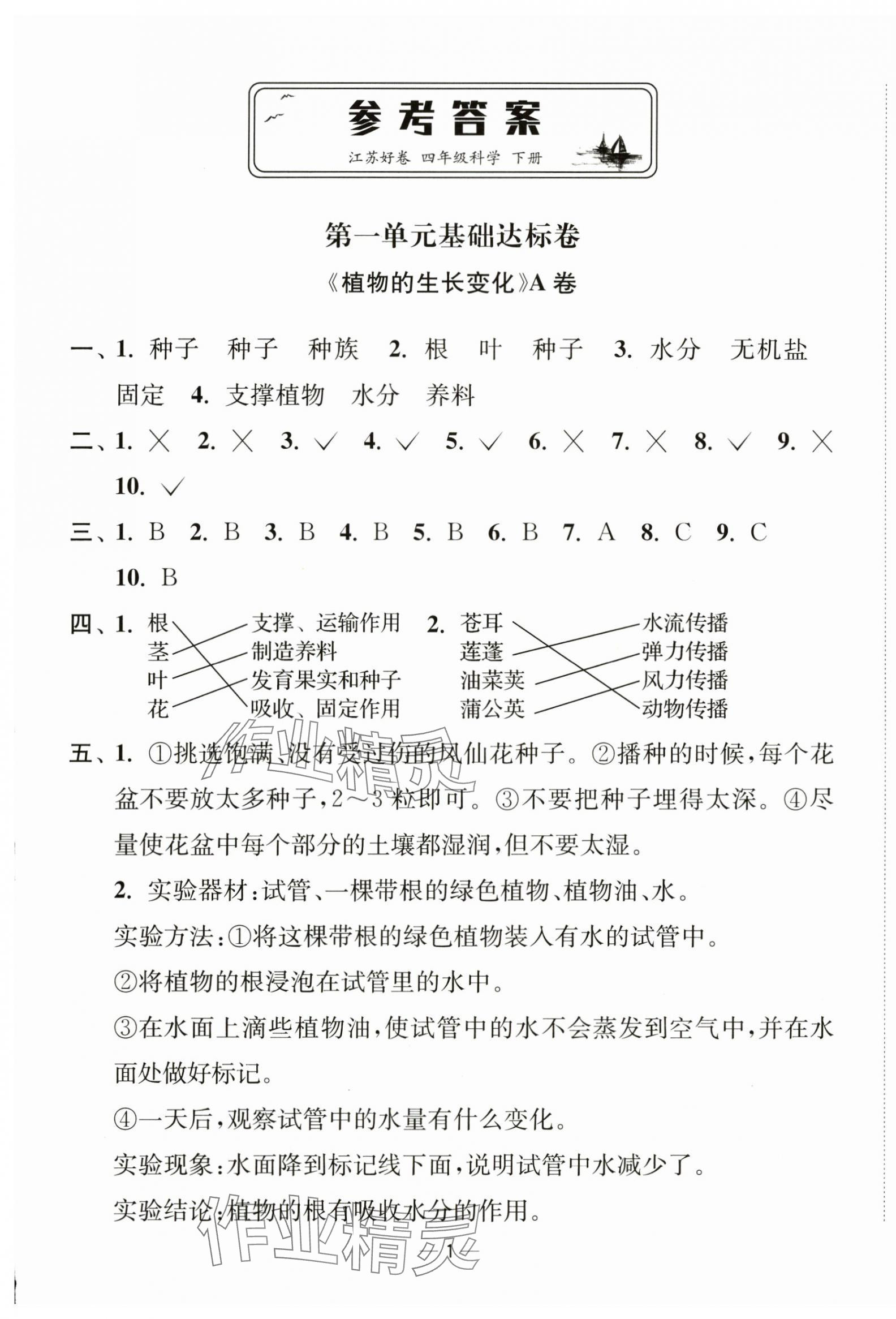 2025年江蘇好卷四年級科學(xué)下冊教科版 第1頁