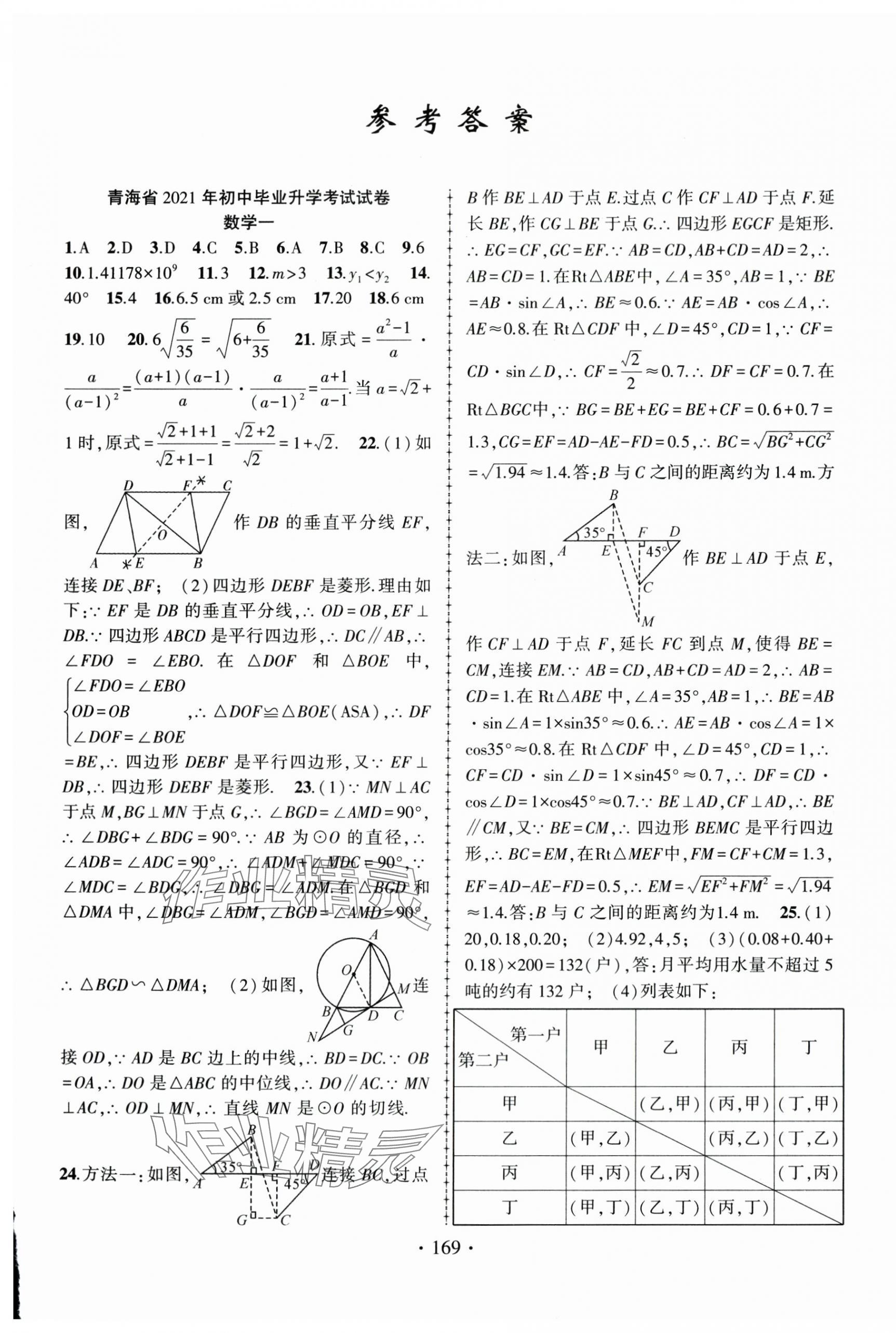 2024年青海中考金榜名卷模擬試卷數(shù)學(xué) 第1頁(yè)