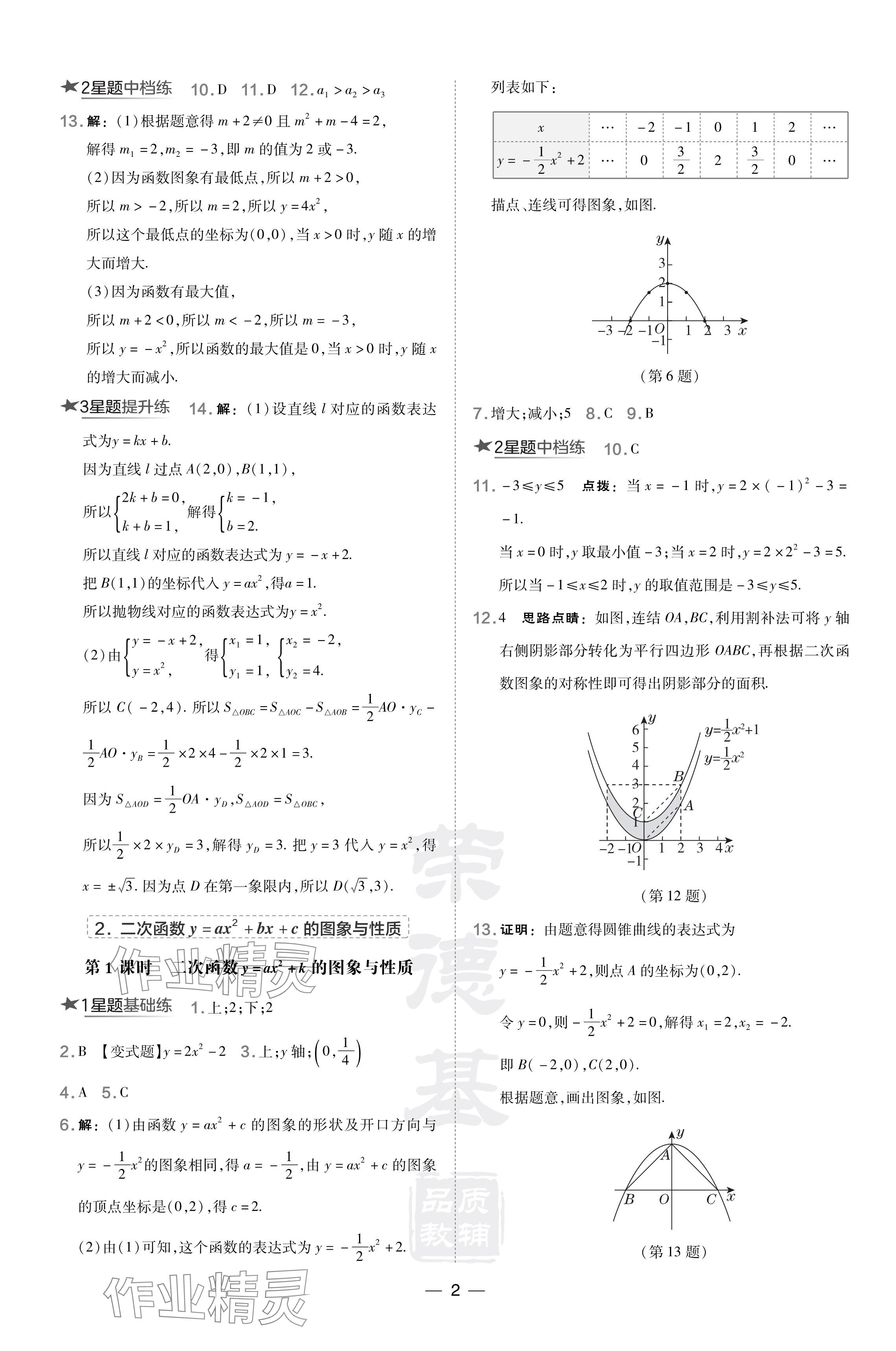 2024年點(diǎn)撥訓(xùn)練九年級(jí)數(shù)學(xué)下冊(cè)華師大版 參考答案第2頁(yè)