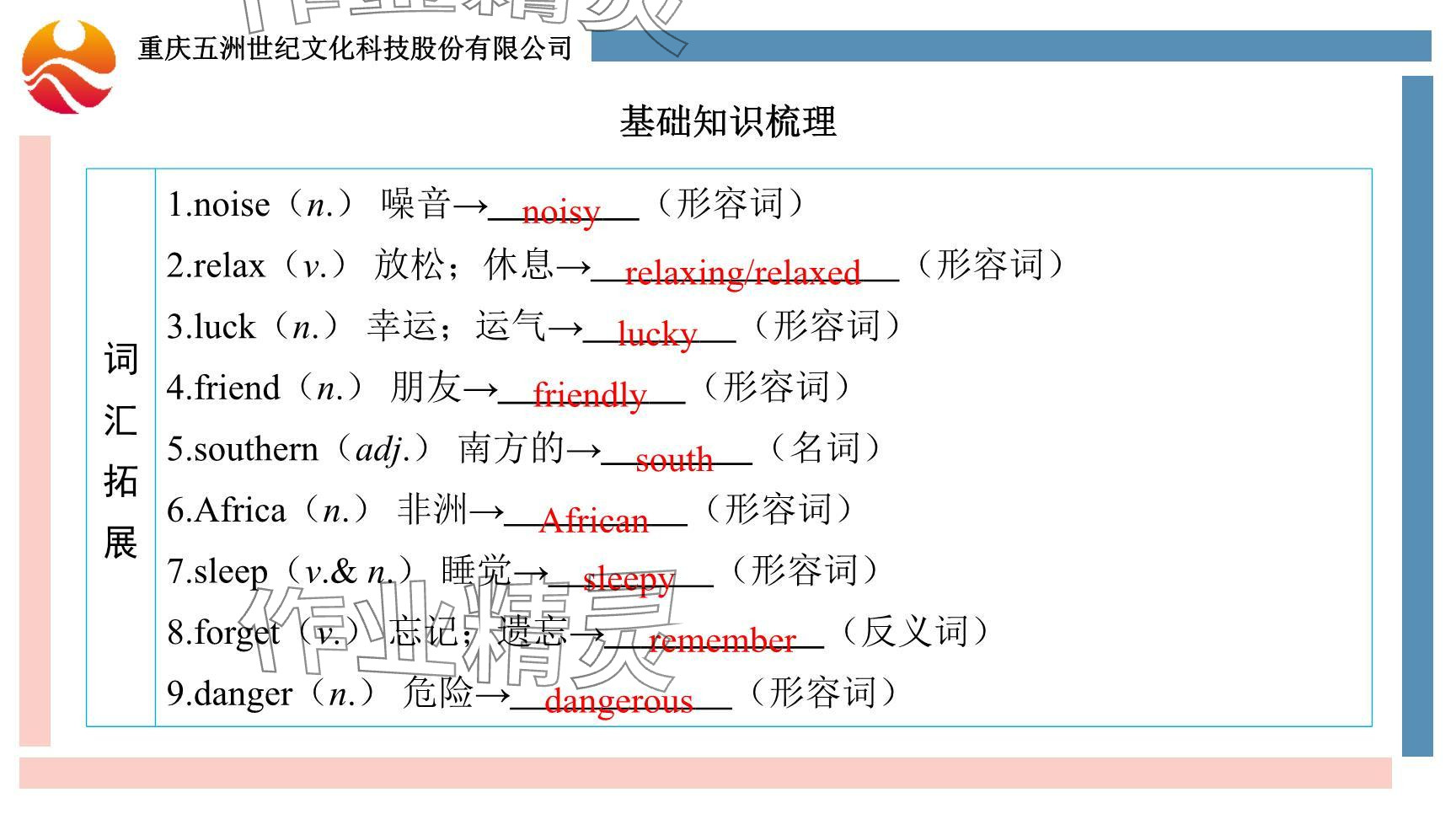 2024年重慶市中考試題分析與復(fù)習(xí)指導(dǎo)英語(yǔ) 參考答案第81頁(yè)