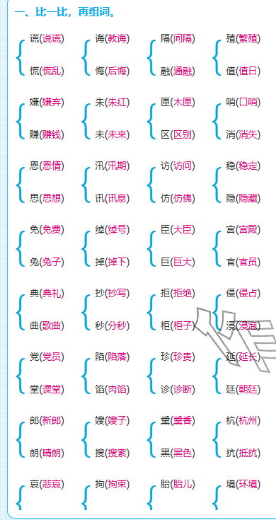 2025年期末快速检测五年级语文上册人教版&nbsp;参考答案第20页