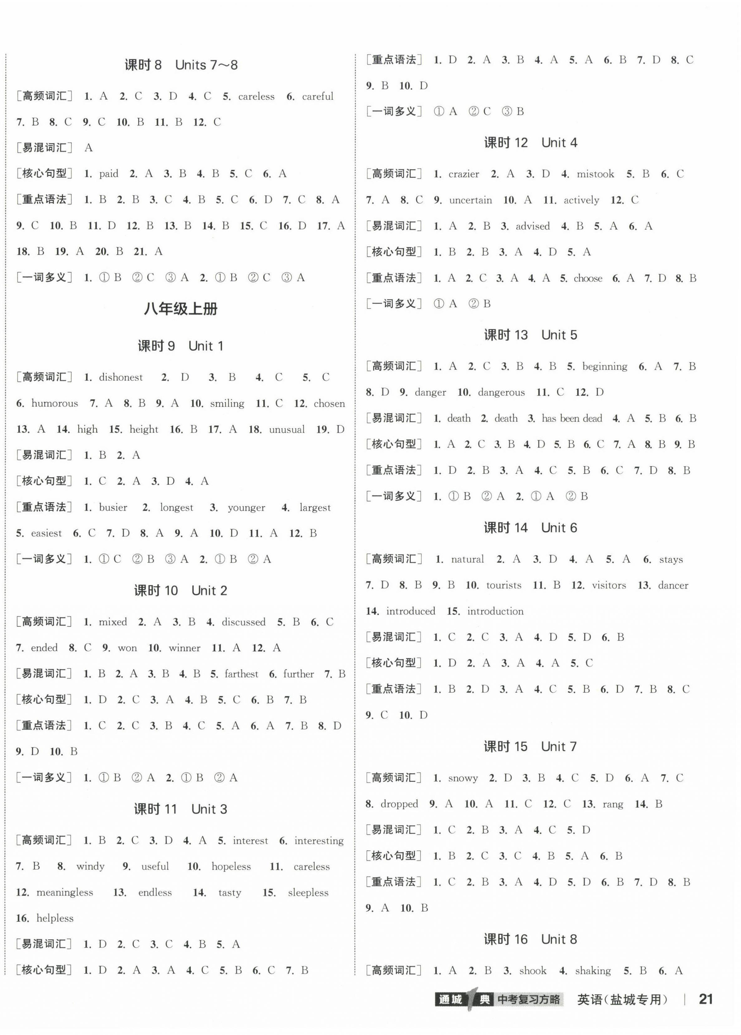 2024年通城1典中考復(fù)習(xí)方略英語譯林版鹽城專用 參考答案第2頁