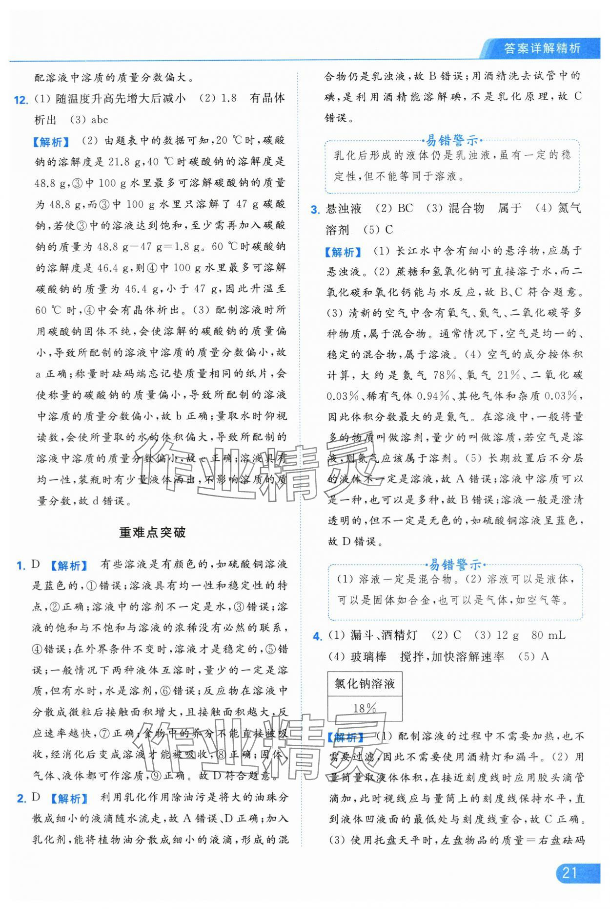 2024年亮點(diǎn)給力提優(yōu)課時(shí)作業(yè)本九年級(jí)化學(xué)下冊(cè)人教版 第21頁(yè)