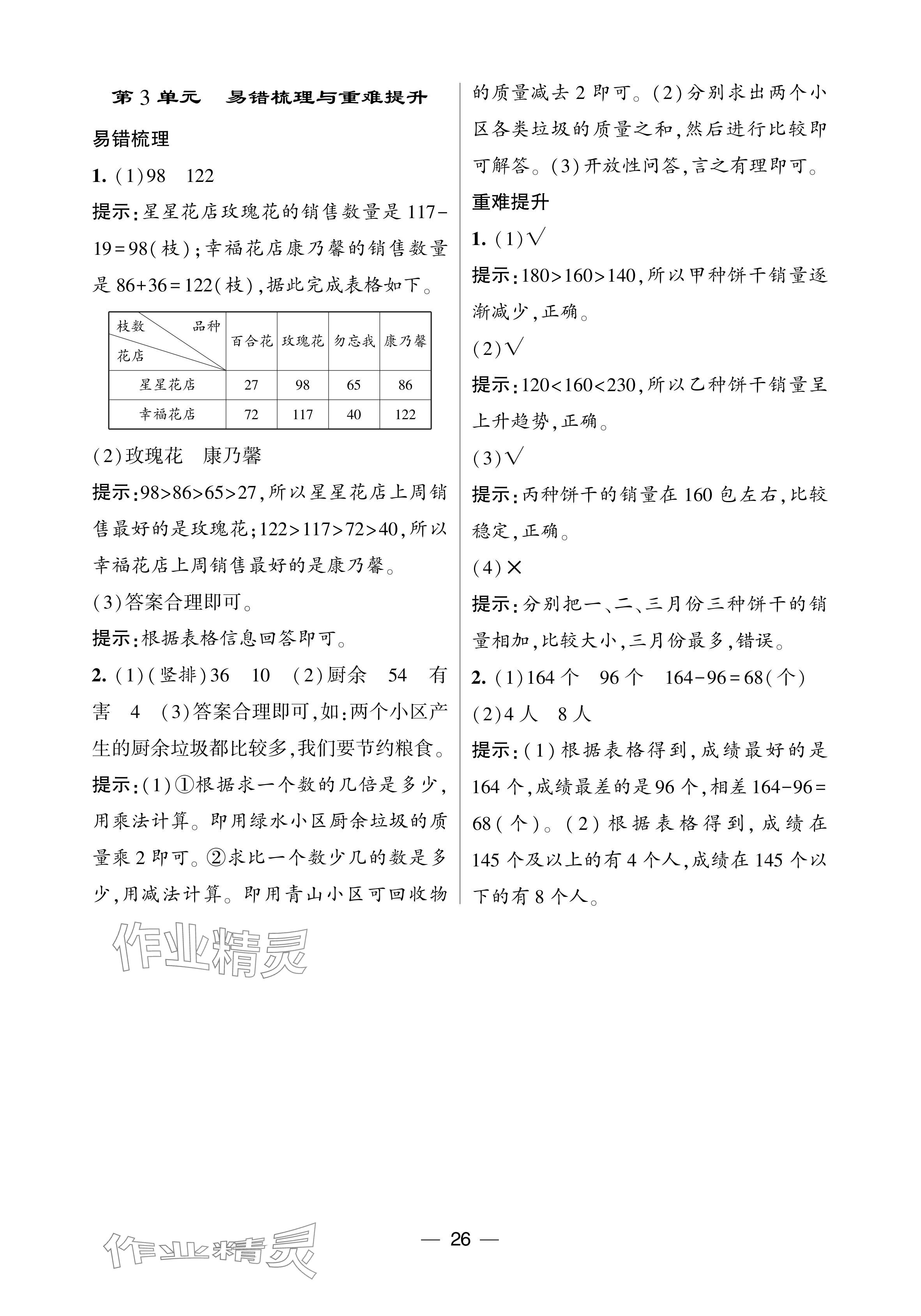 2024年經(jīng)綸學(xué)典提高班三年級(jí)數(shù)學(xué)下冊(cè)人教版 參考答案第26頁(yè)