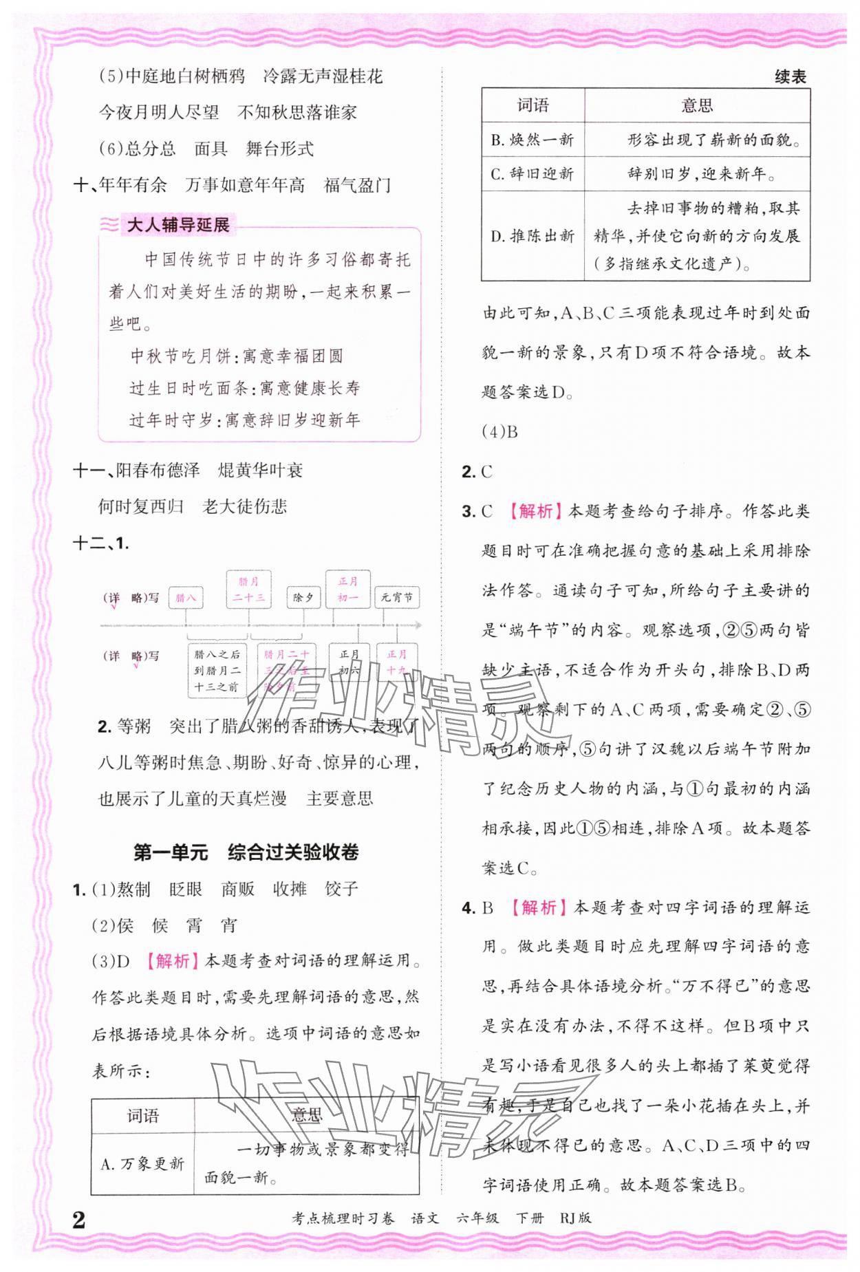 2025年王朝霞考點梳理時習(xí)卷六年級語文下冊人教版 第2頁