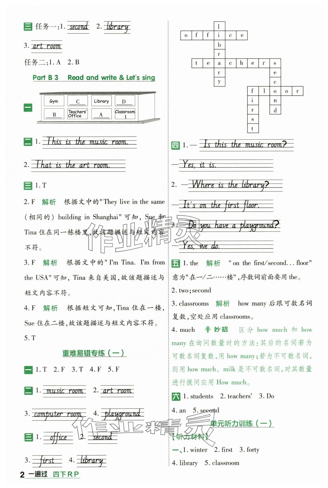 2024年一遍過(guò)四年級(jí)小學(xué)英語(yǔ)下冊(cè)人教版 第2頁(yè)