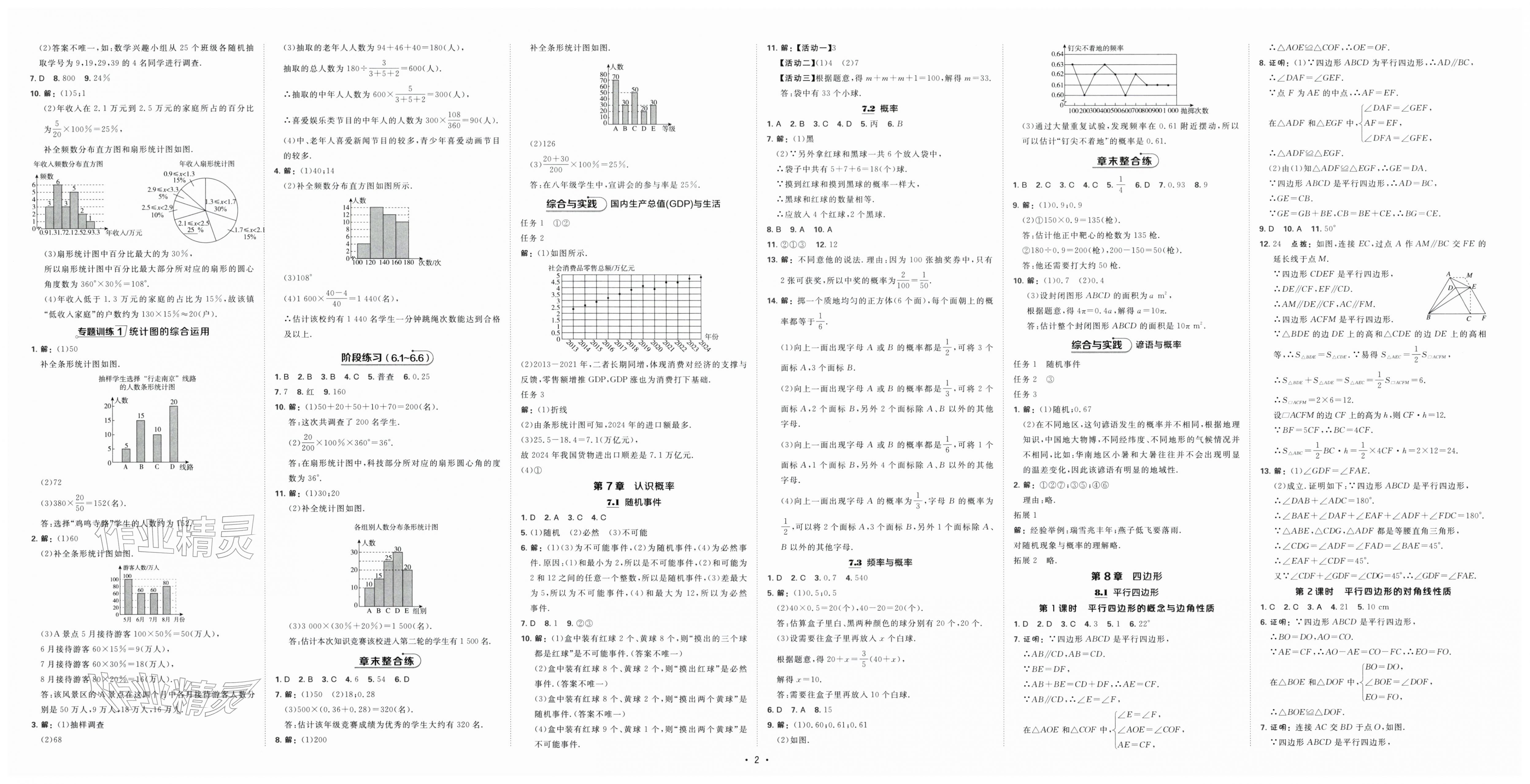 2026年点拨训练八年级数学下册苏科版&nbsp;第2页