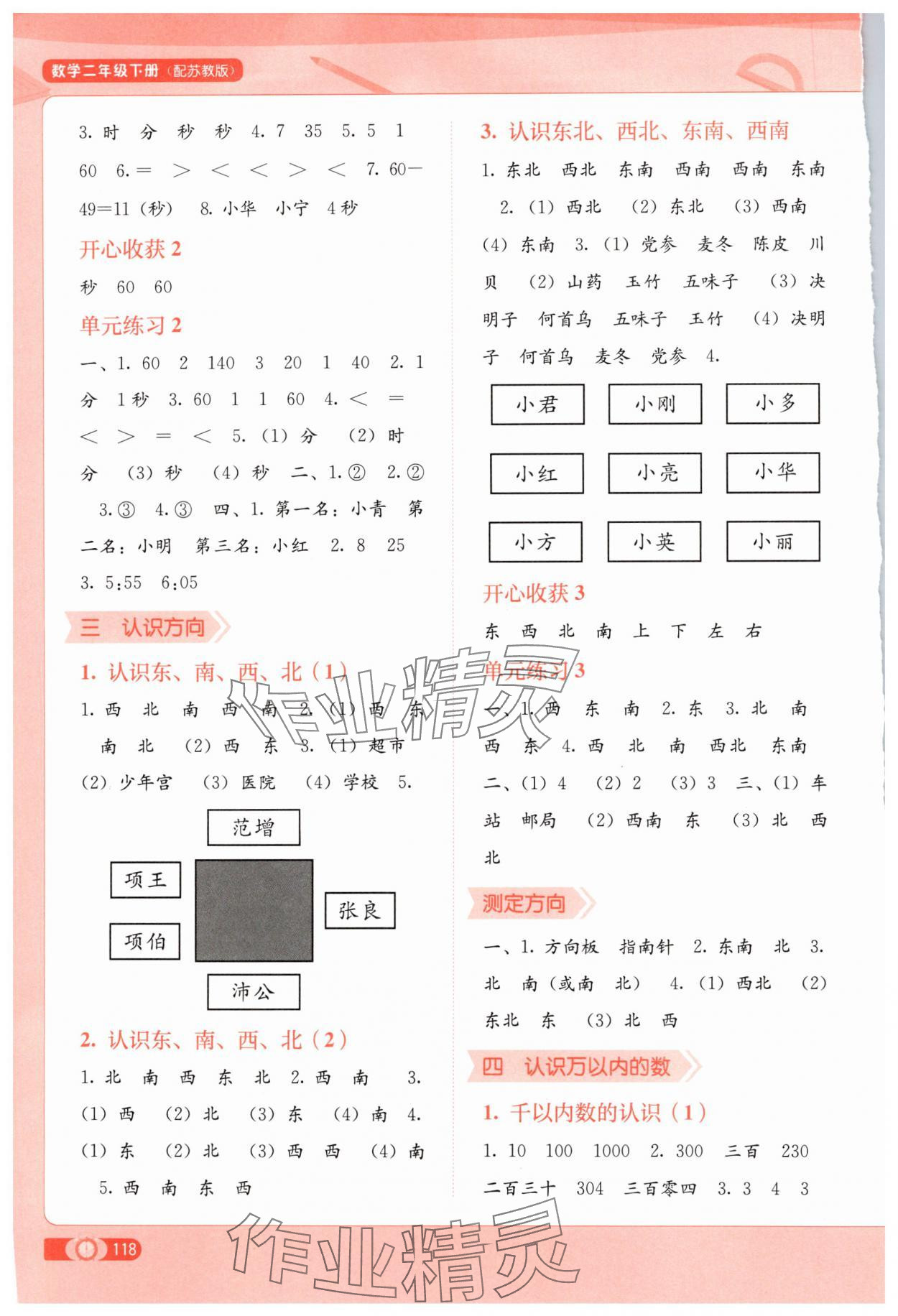 2025年自主學習能力測評二年級數學下冊蘇教版 第2頁