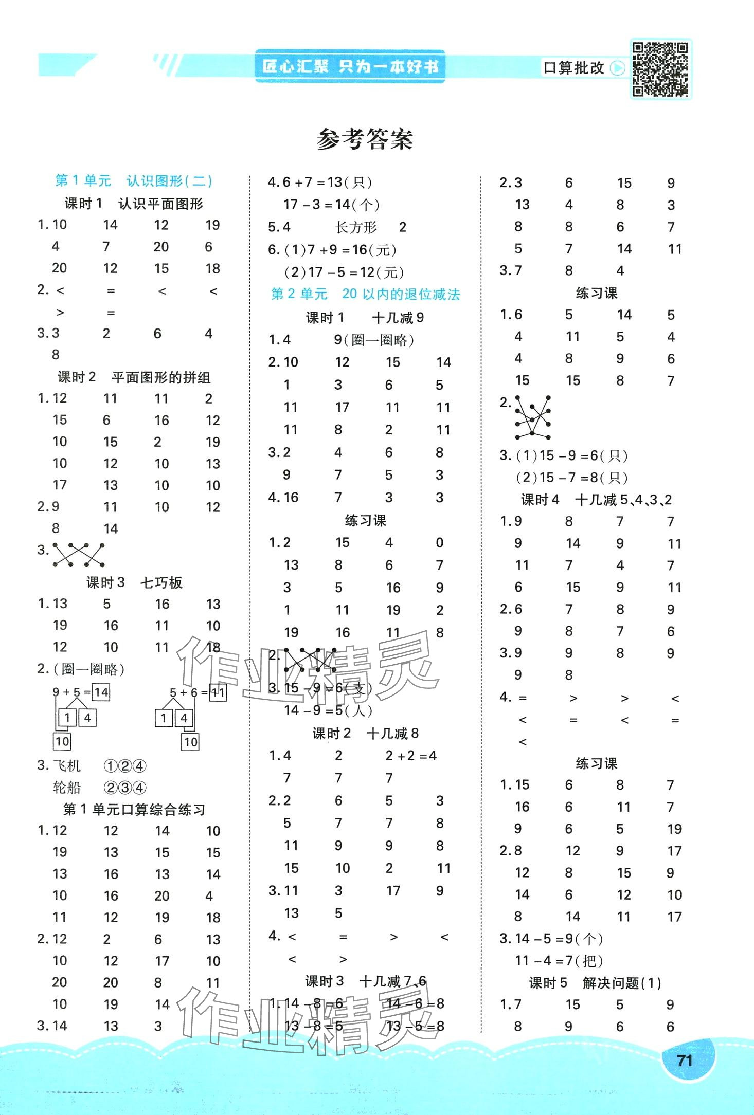 2024年口算題卡天津教育出版社一年級數(shù)學(xué)下冊人教版 第1頁