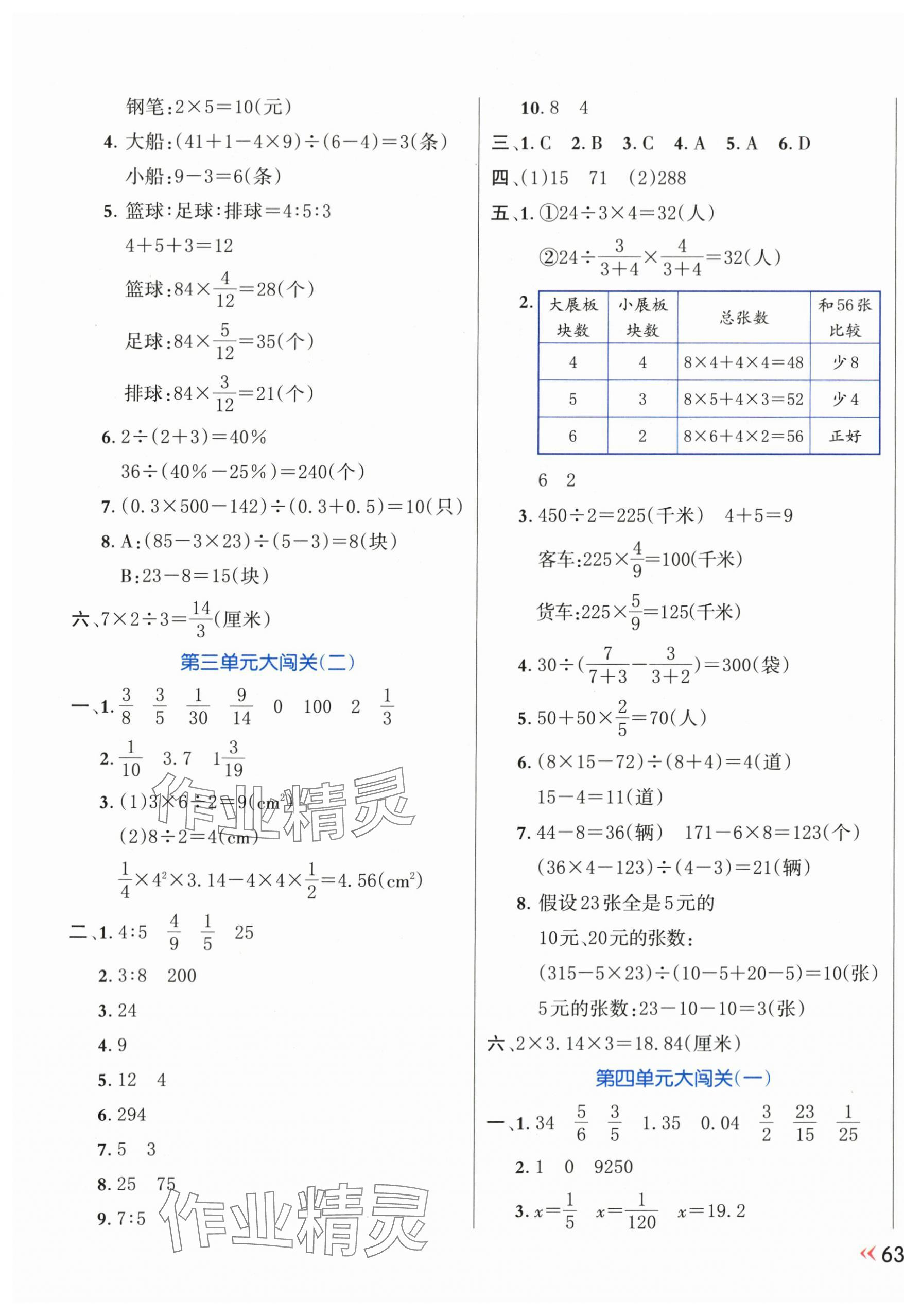 2024年能力形成同步測(cè)試六年級(jí)數(shù)學(xué)下冊(cè)蘇教版 第5頁(yè)