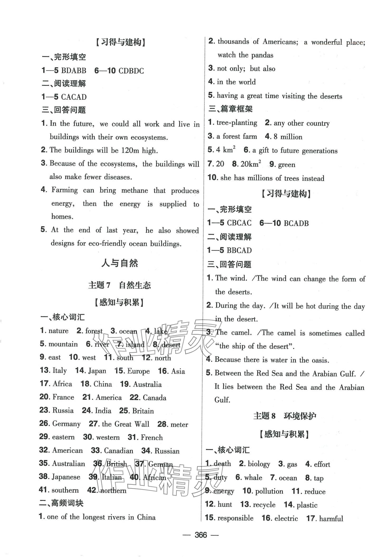 2024年創(chuàng)新A+中考總復(fù)習(xí)英語廣東專版 第14頁