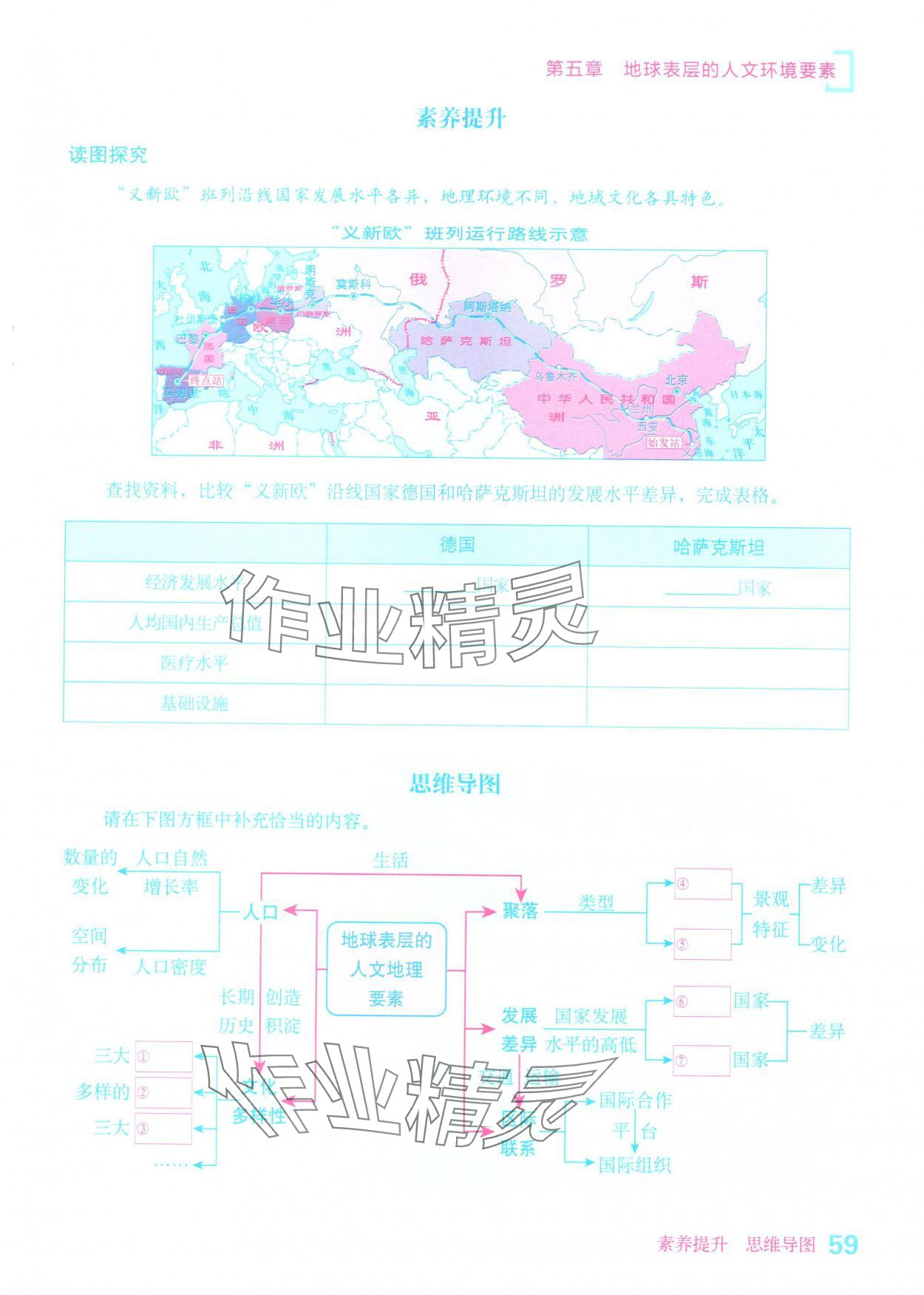 2025年填充图册星球地图出版社七年级地理上册商务星球版山东专版 第1页