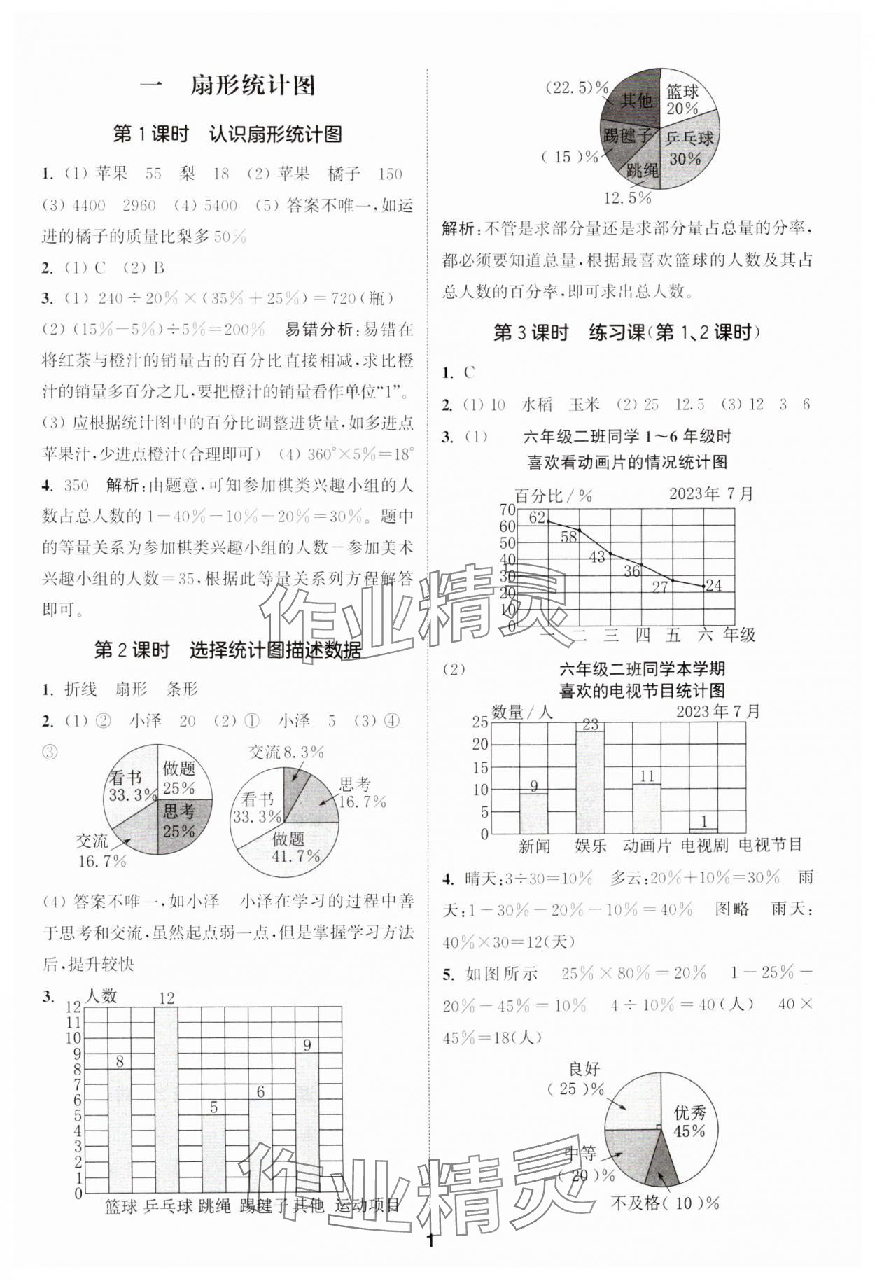 2024年通城學典課時作業(yè)本六年級數(shù)學下冊蘇教版 第1頁