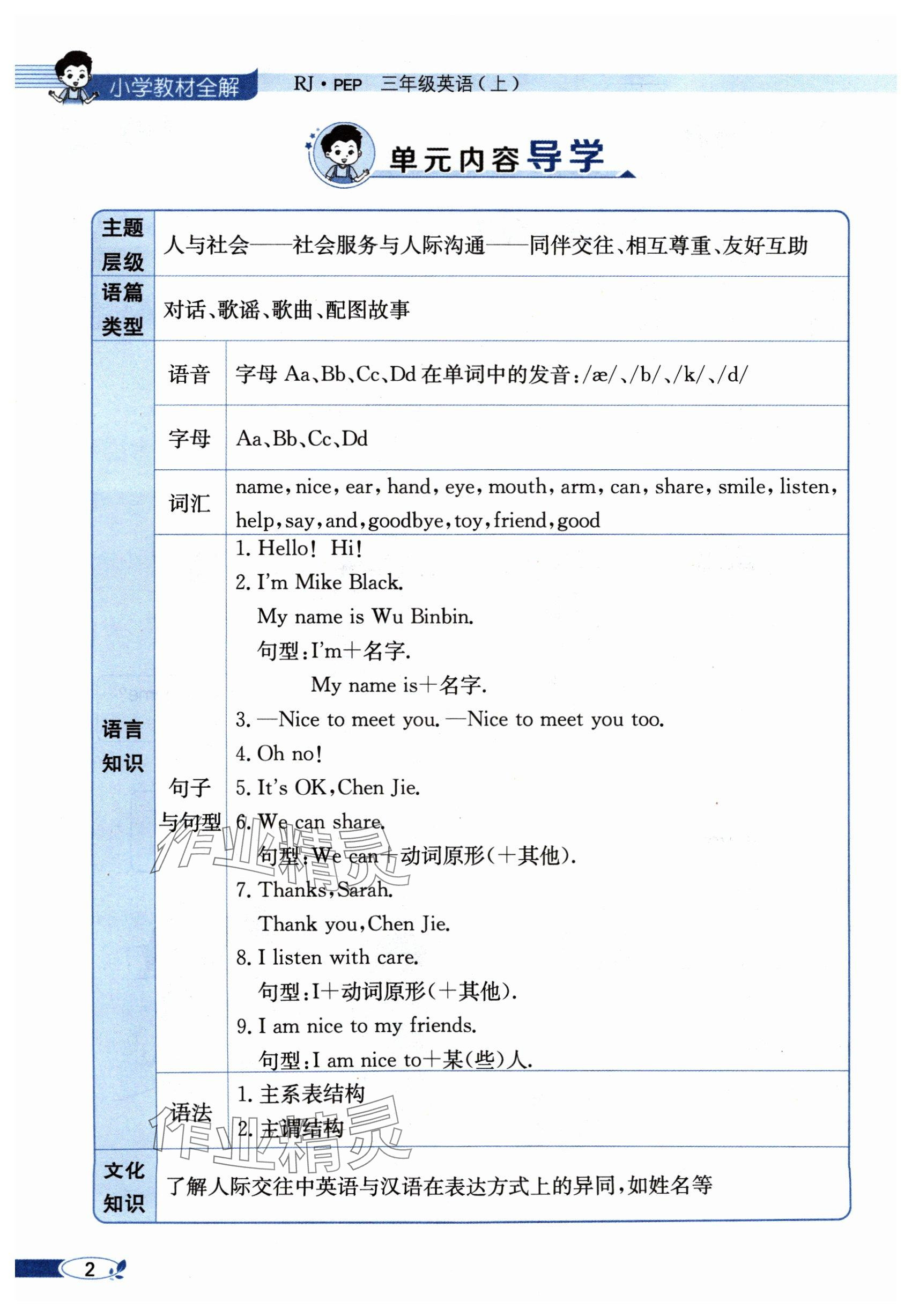 2024年教材課本三年級英語上冊人教版 第2頁