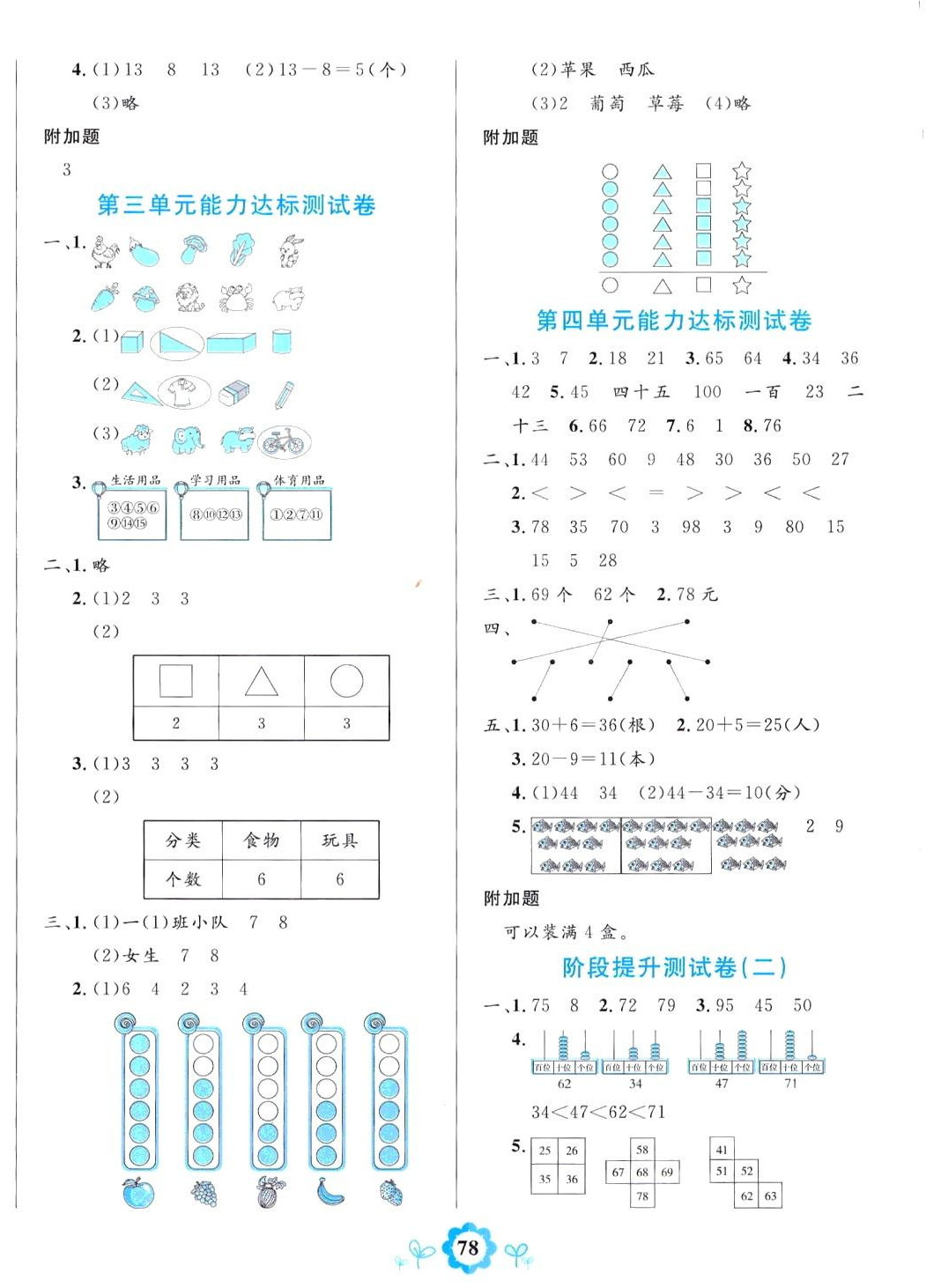 2024年8848学霸一卷通一年级数学下册人教版 第2页