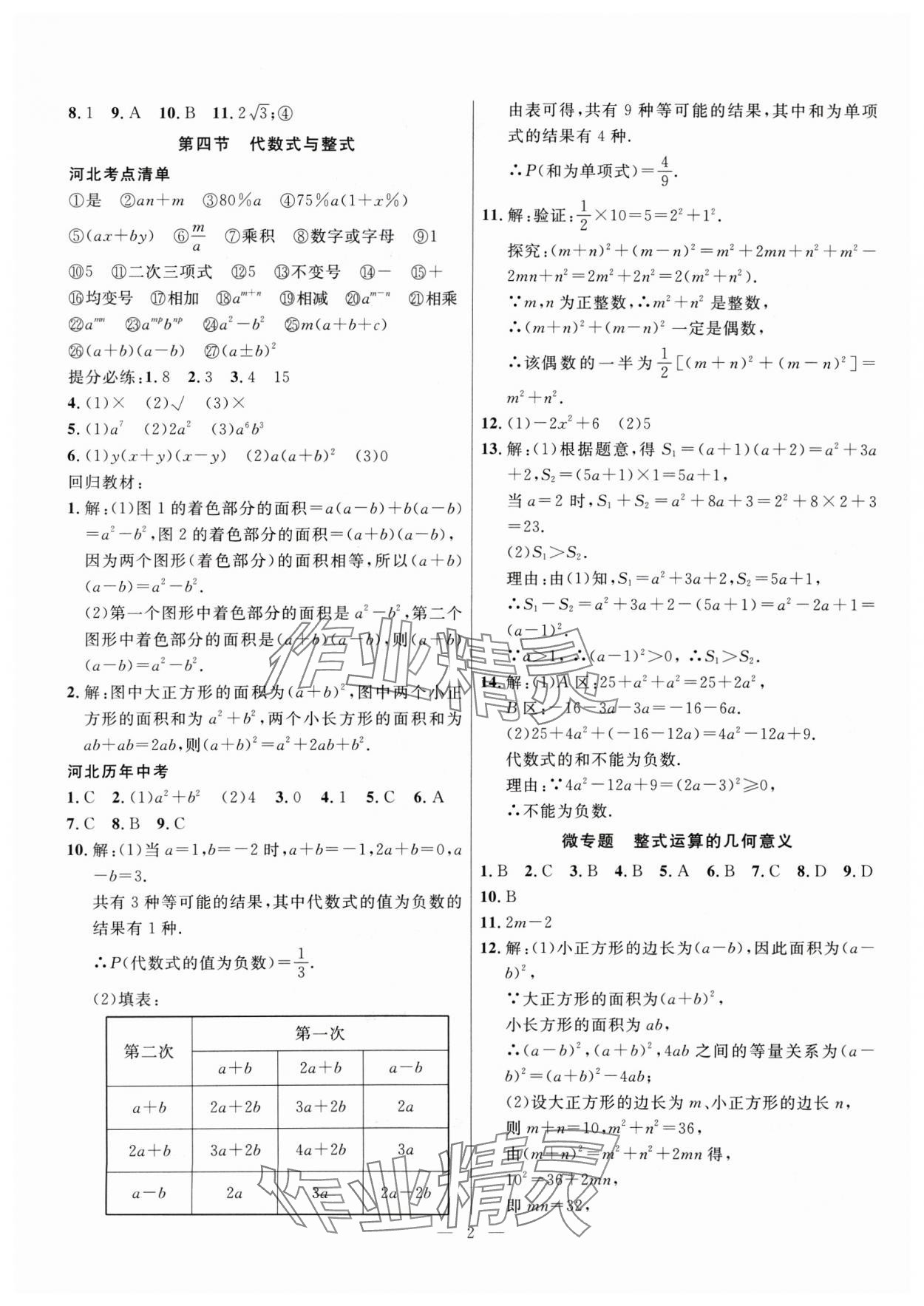 2025年冀考金榜中考總復(fù)習(xí)優(yōu)化設(shè)計數(shù)學(xué) 第2頁